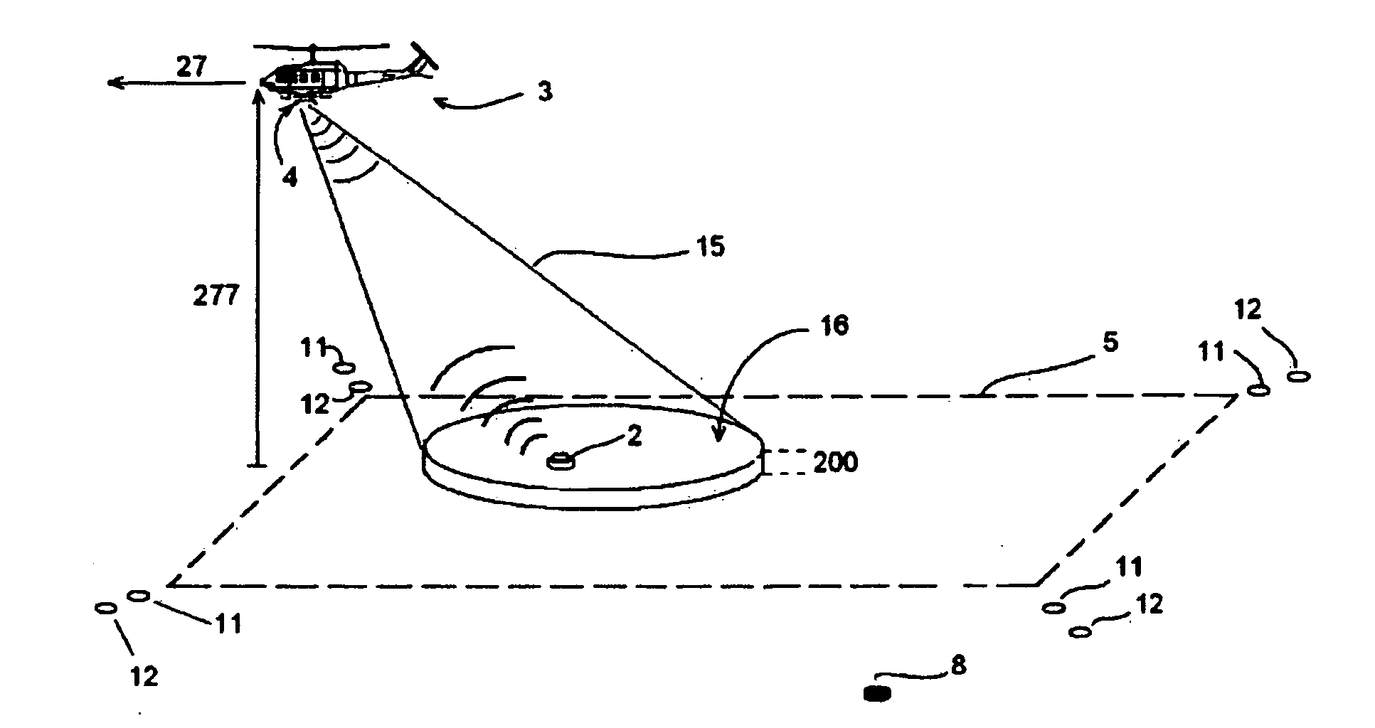 System and method for detecting, locating and identifying objects located above the ground and below the ground in a pre-referenced area of interest