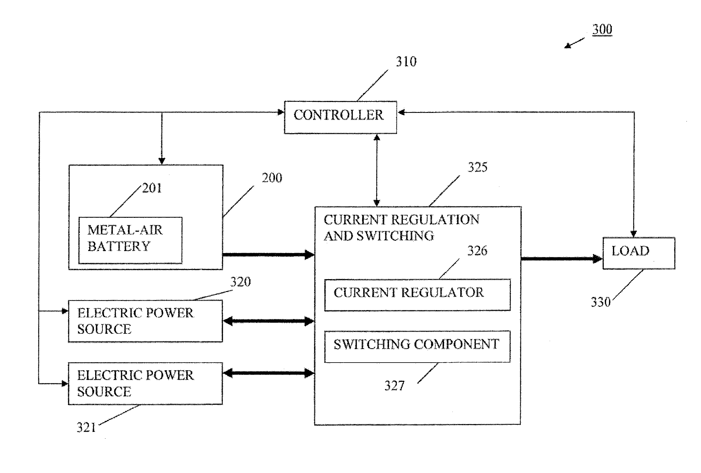 System and method for controlling operation of a metal-air battery