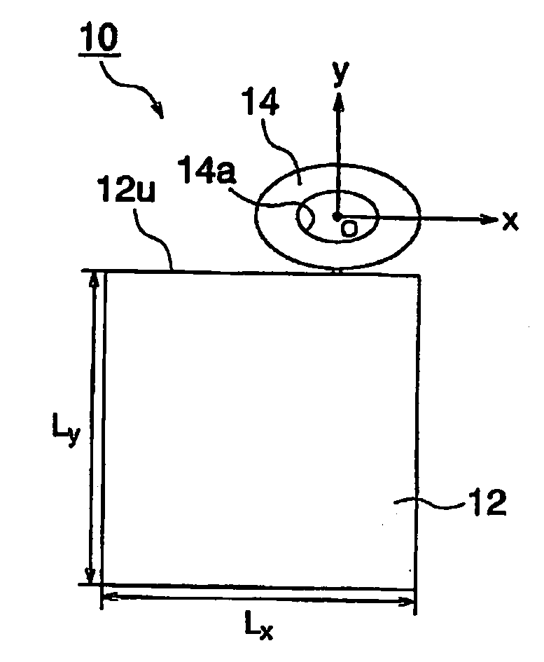 Wideband antenna unit