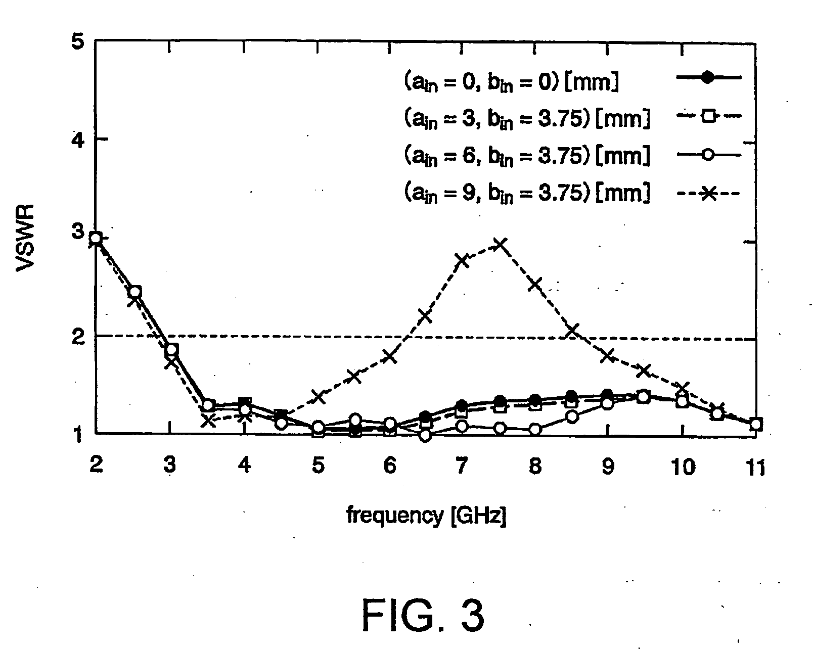 Wideband antenna unit