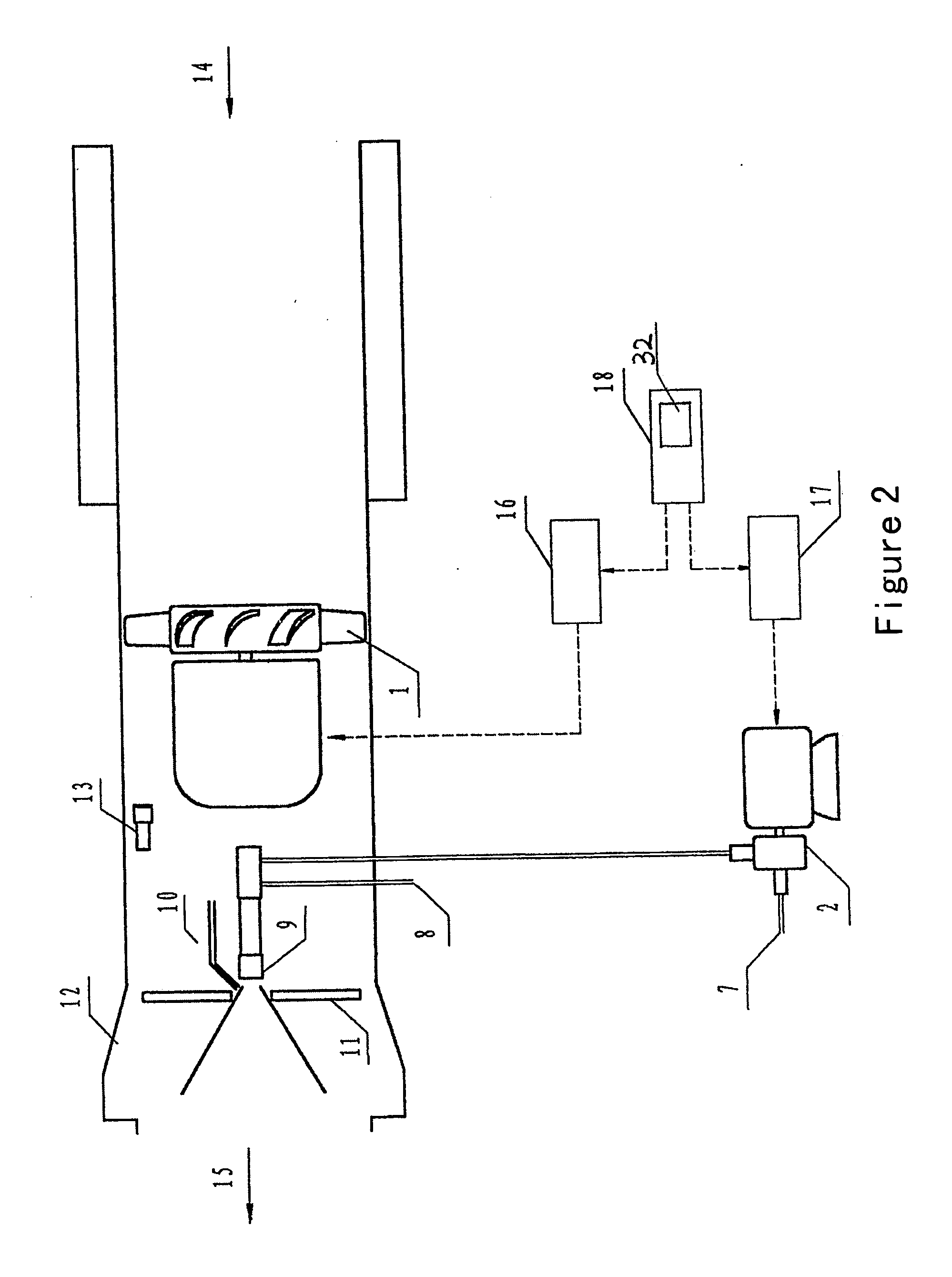 Autocontrol burner and a combustion control method