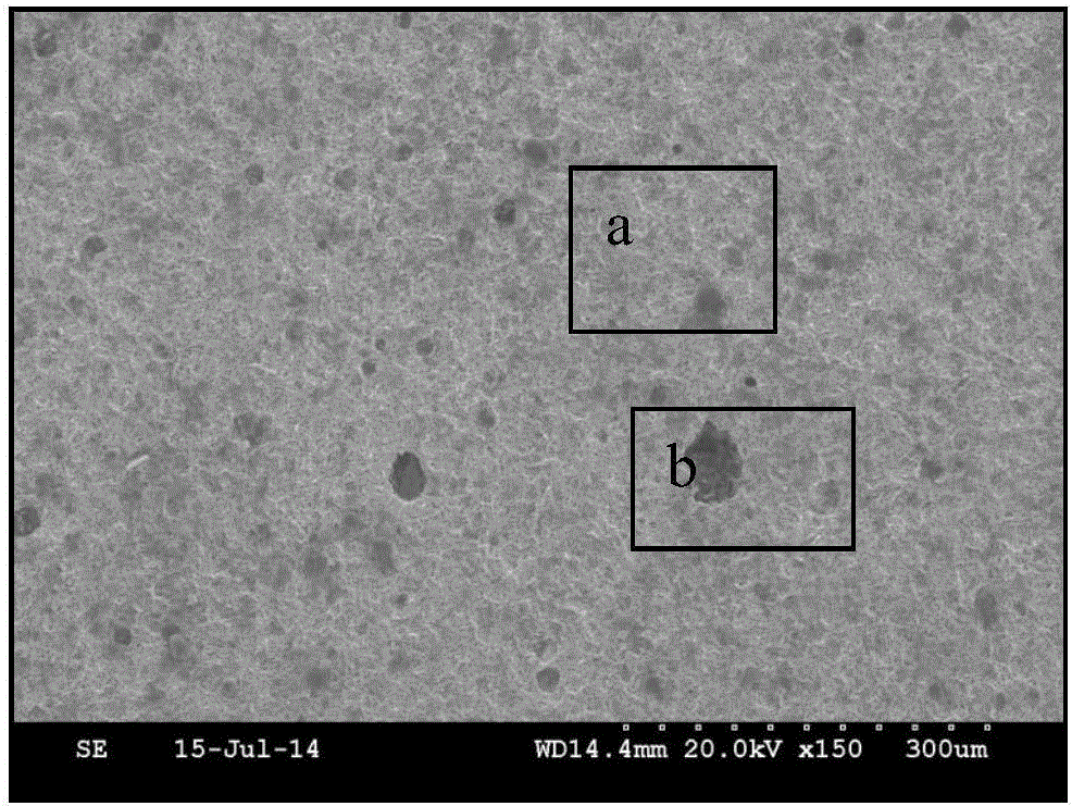 Etching method of medium carbon steel substrate, antifriction and wear-resisting composite lubricating film and preparation method of antifriction and wear-resisting composite lubricating film