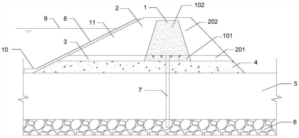 Earth rock cofferdam anti-seepage construction method combining high-pressure jet grouting and clay core wall