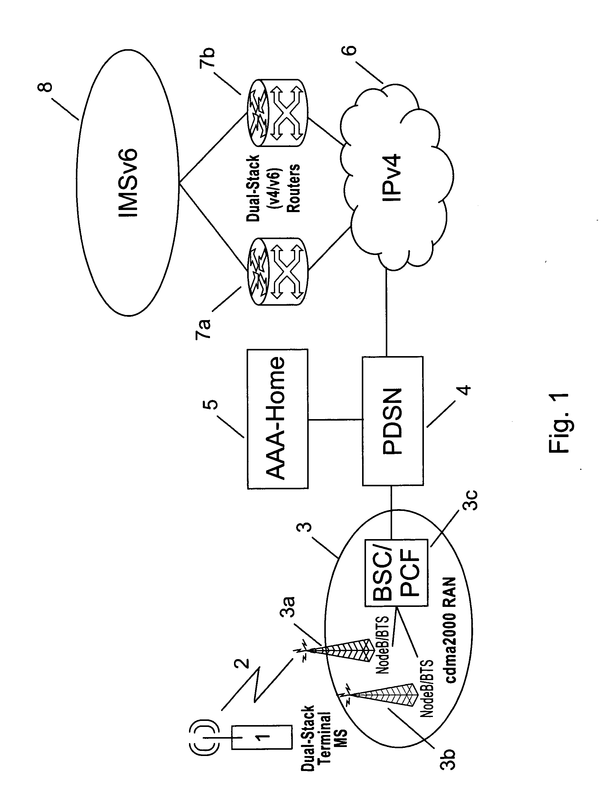 Discovering a network element in a communication system