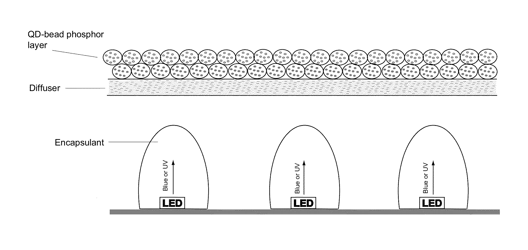 Semiconductor nanoparticle-based light emitting materials