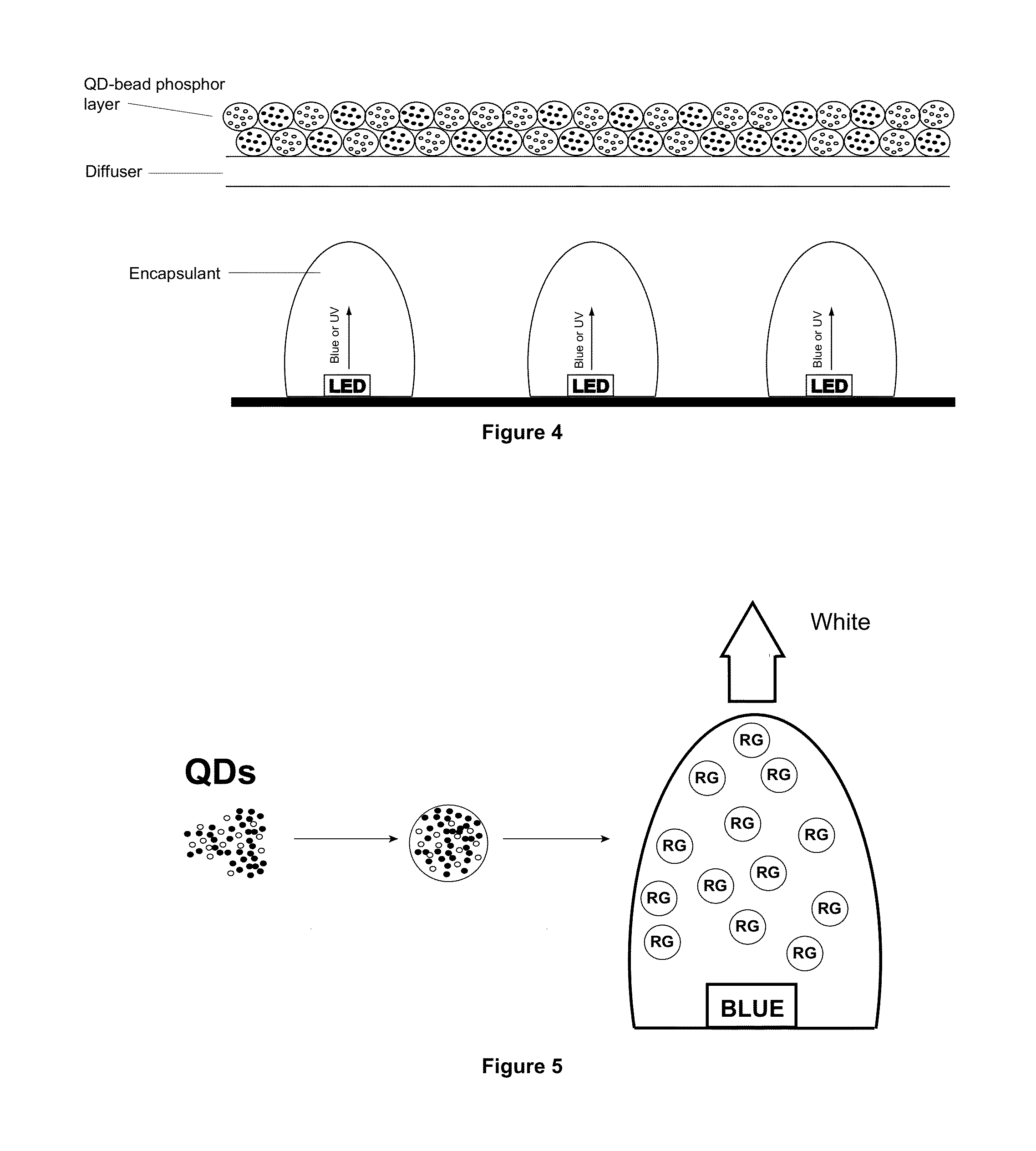 Semiconductor nanoparticle-based light emitting materials