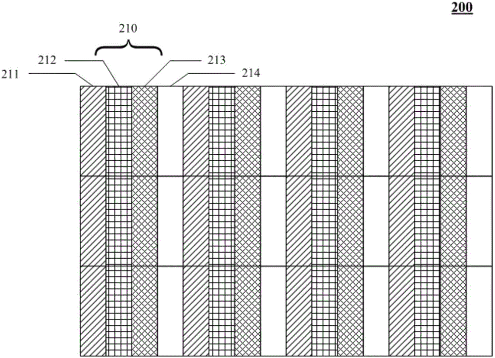 Display device and sub-pixel rendering method