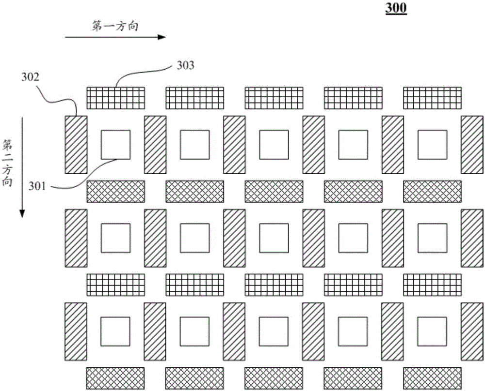 Display device and sub-pixel rendering method