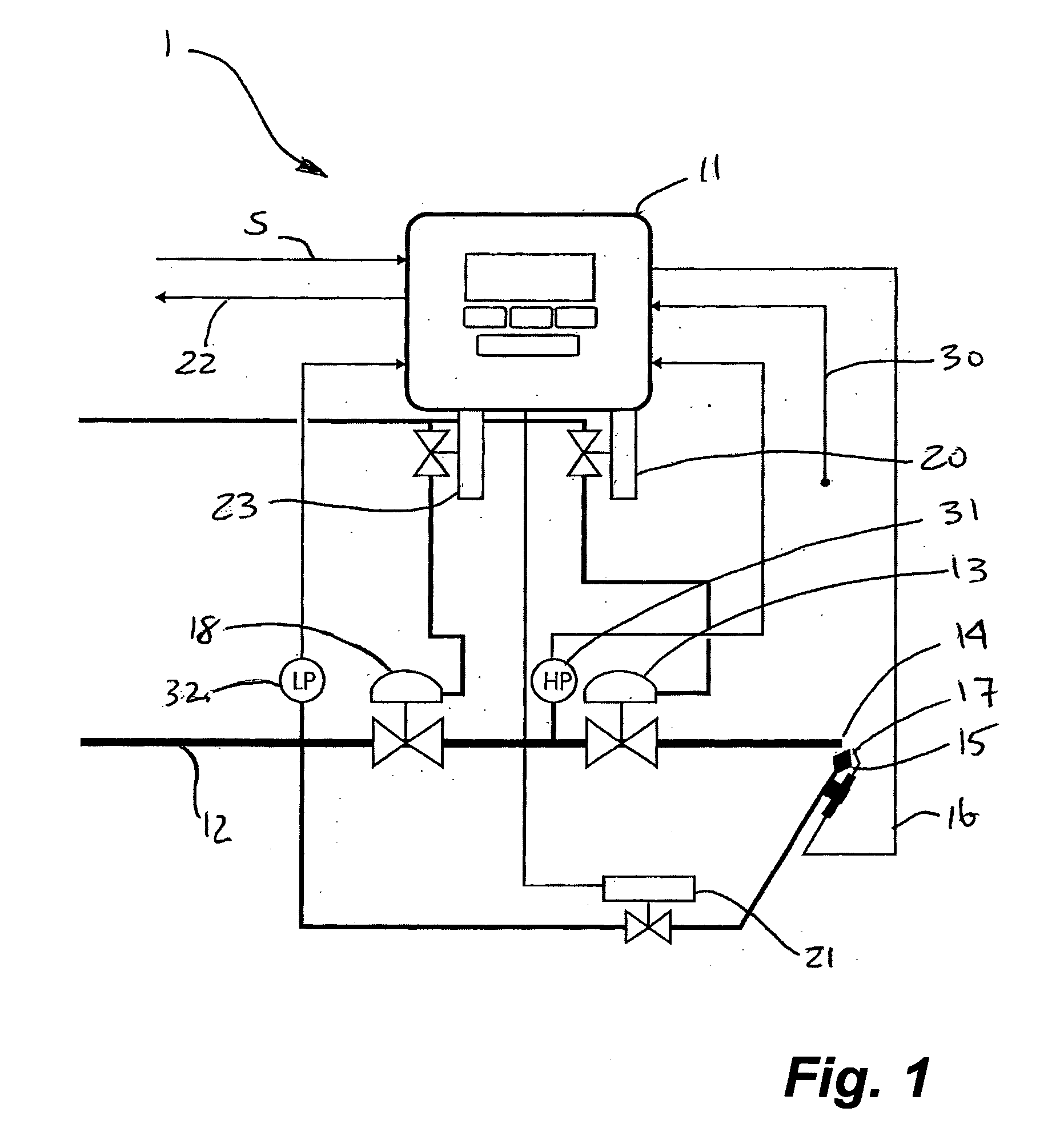 Burner ignition and control system