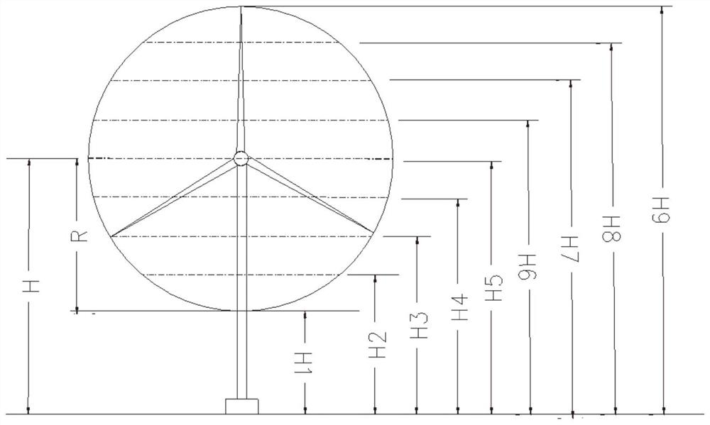 Wind turbine generator independent variable pitch control optimization method and system based on laser radar