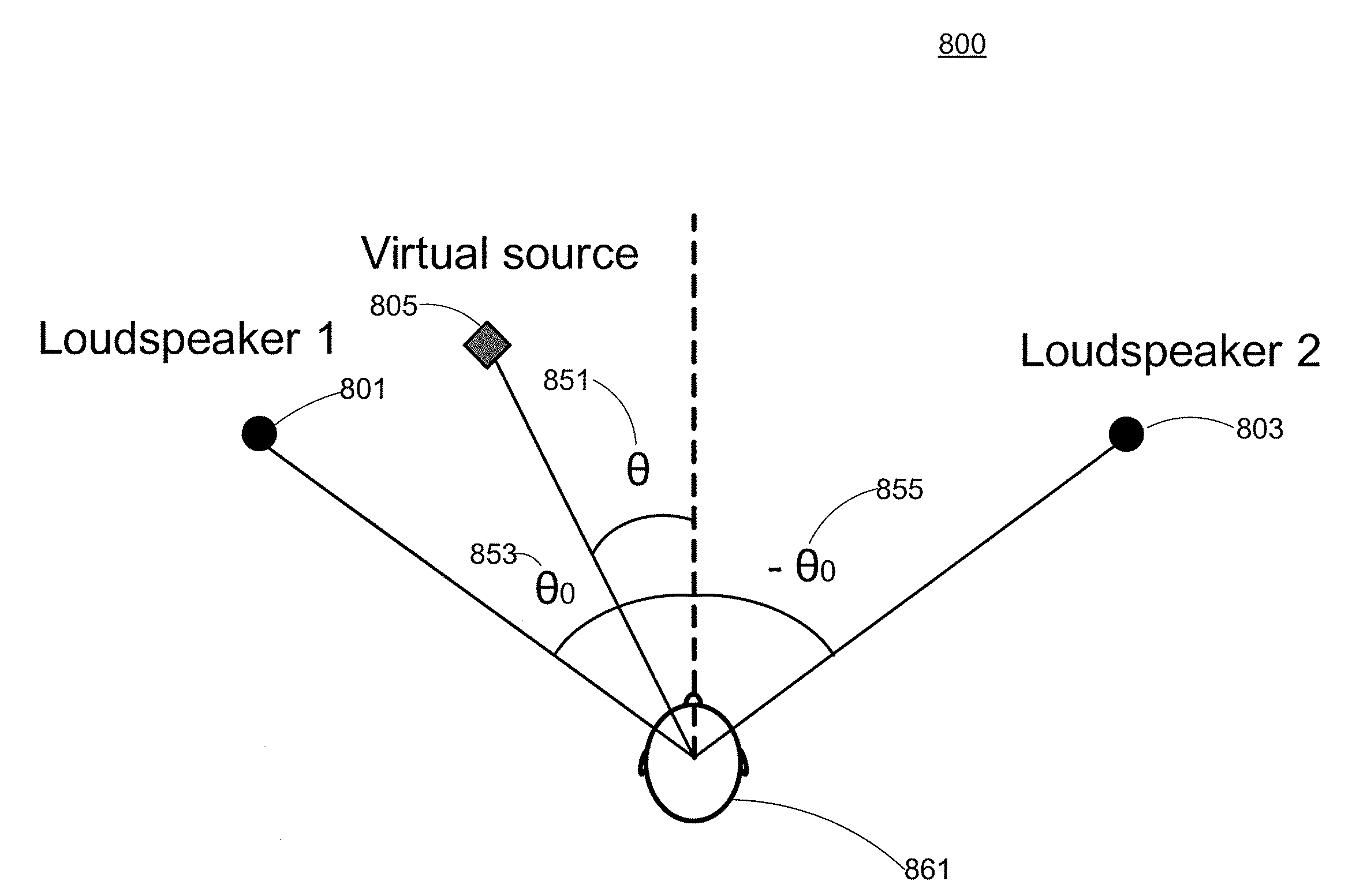 Parameter Space Re-Panning for Spatial Audio