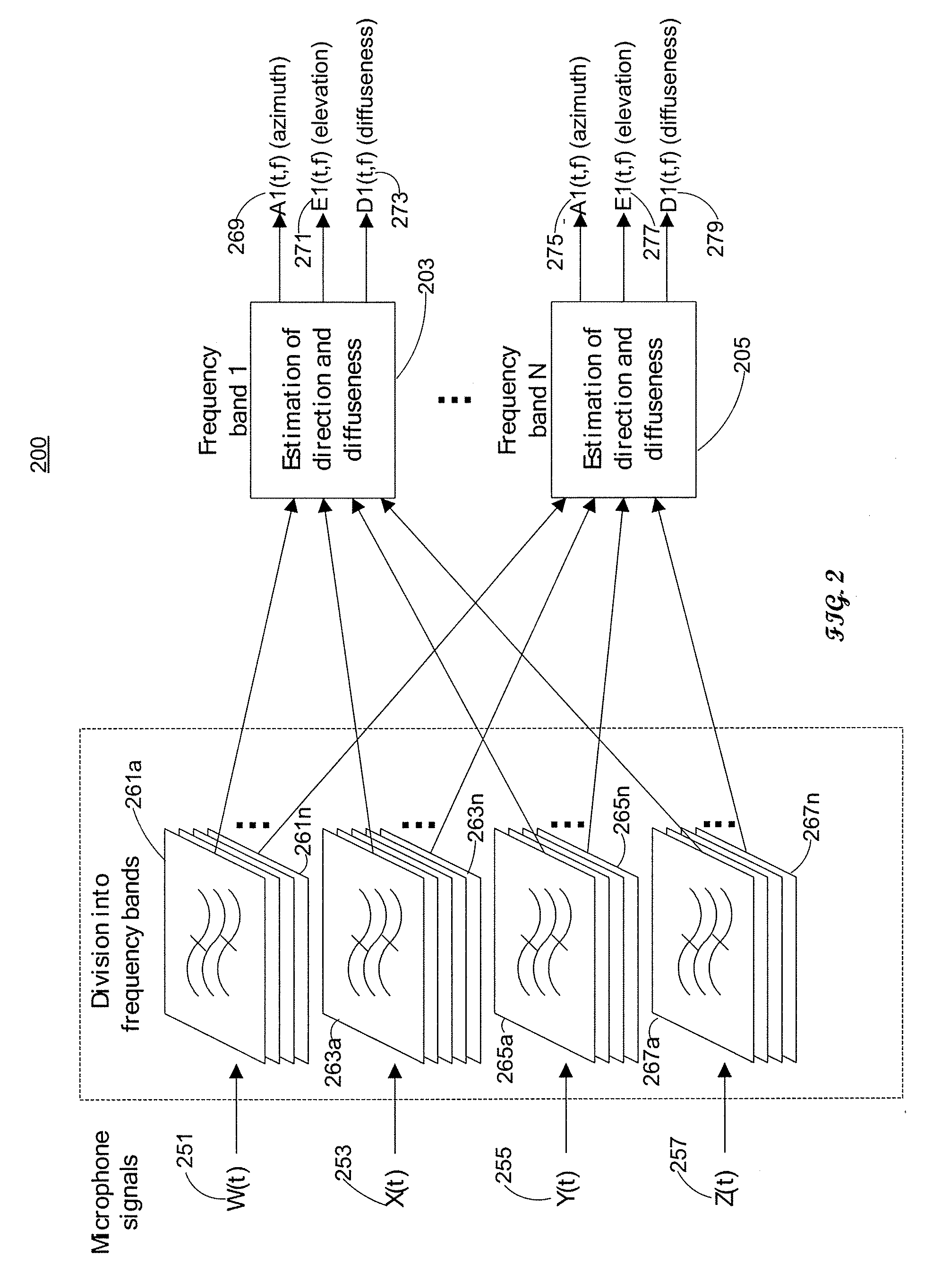 Parameter Space Re-Panning for Spatial Audio