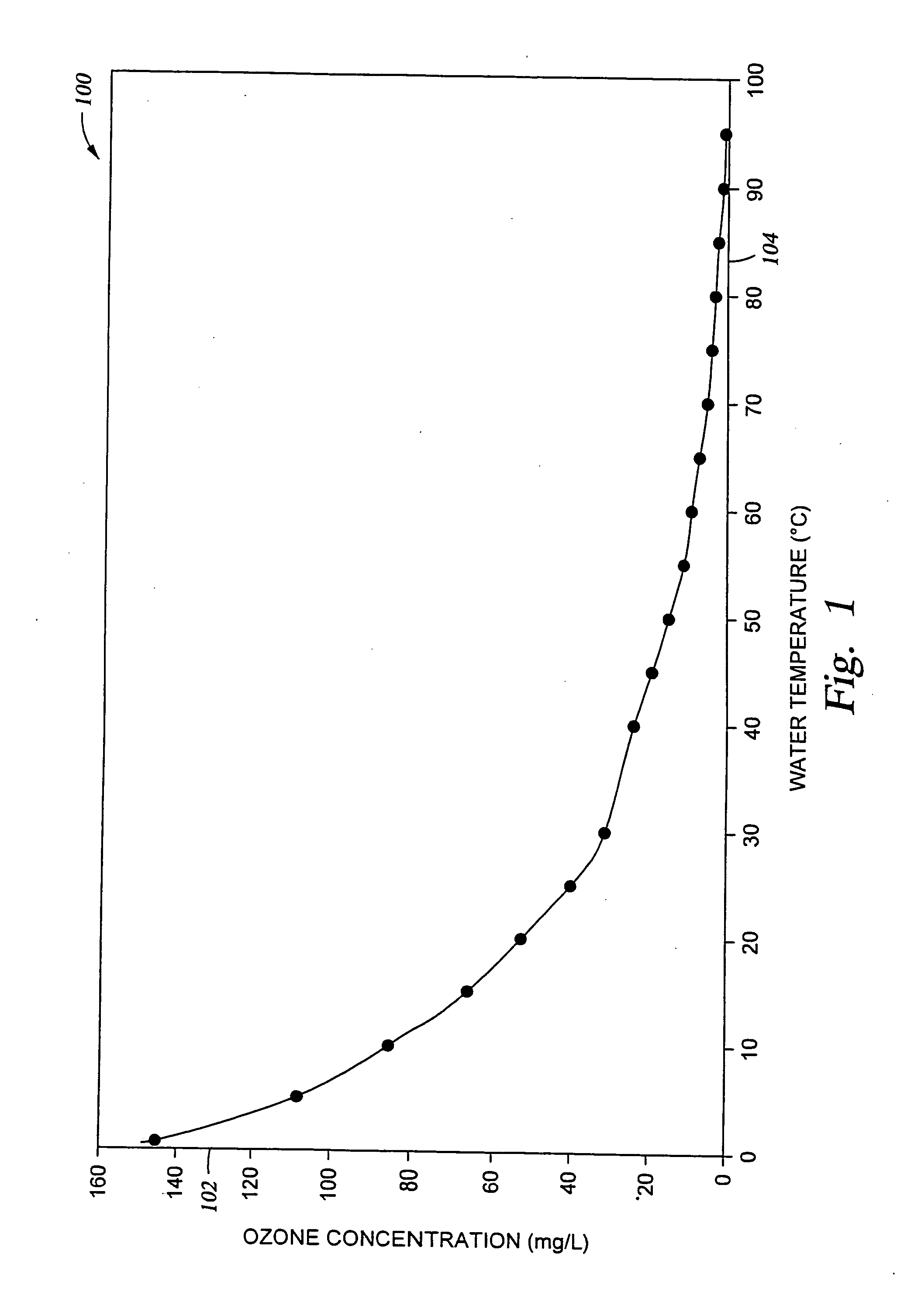 Stripping and cleaning of organic-containing materials from electronic device substrate surfaces