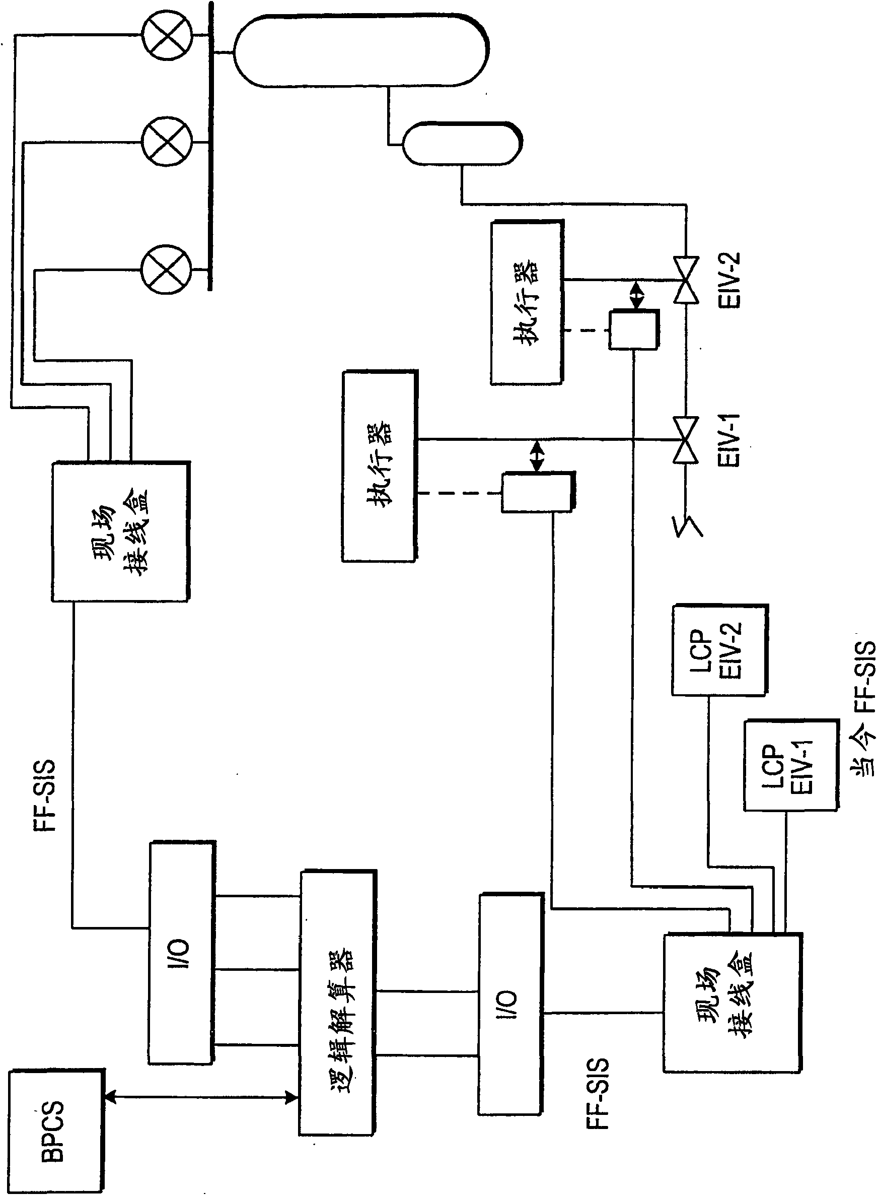 Distributed and adaptive smart logic with multi-communication apparatus for reliable safety system shutdown