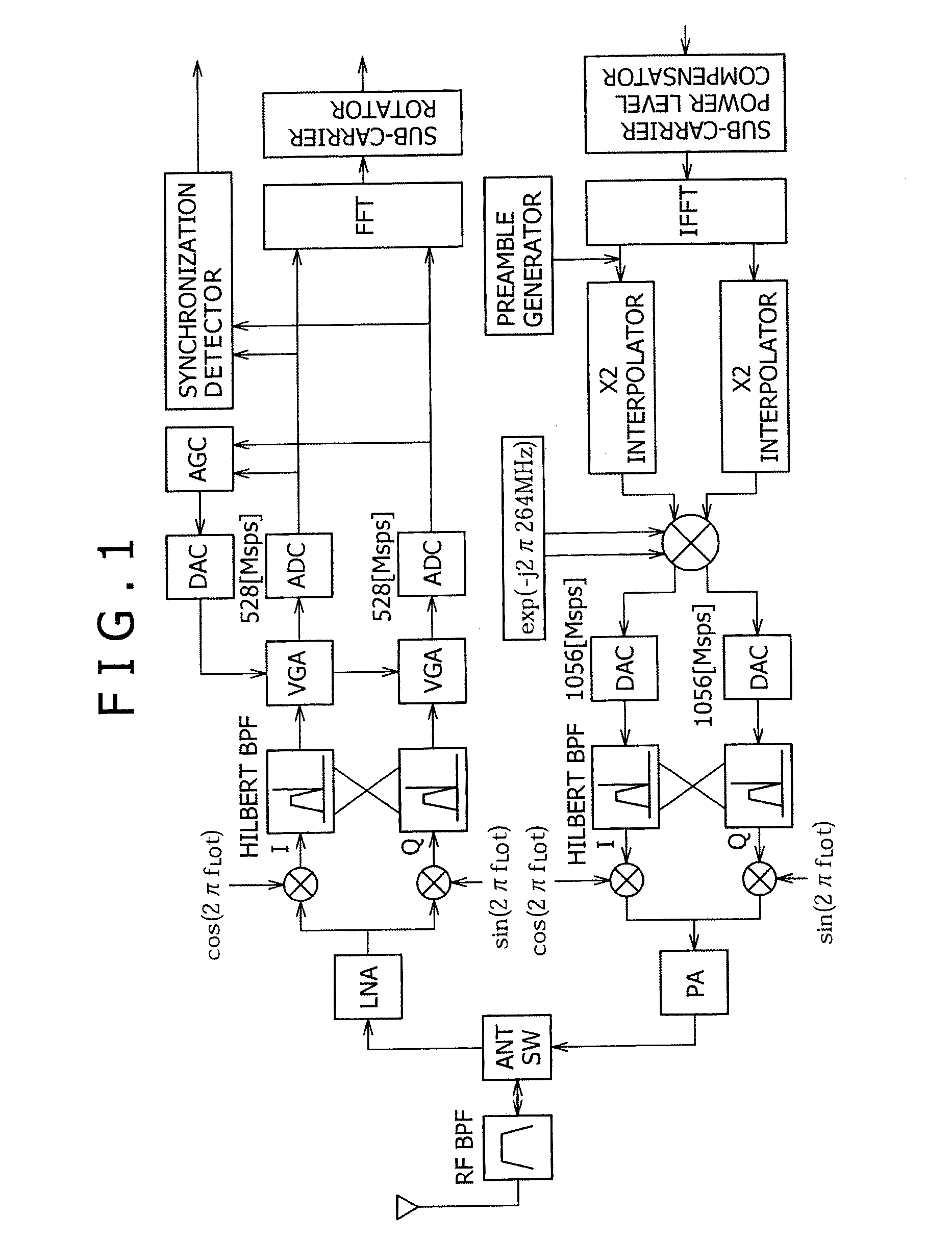 Wireless communication device