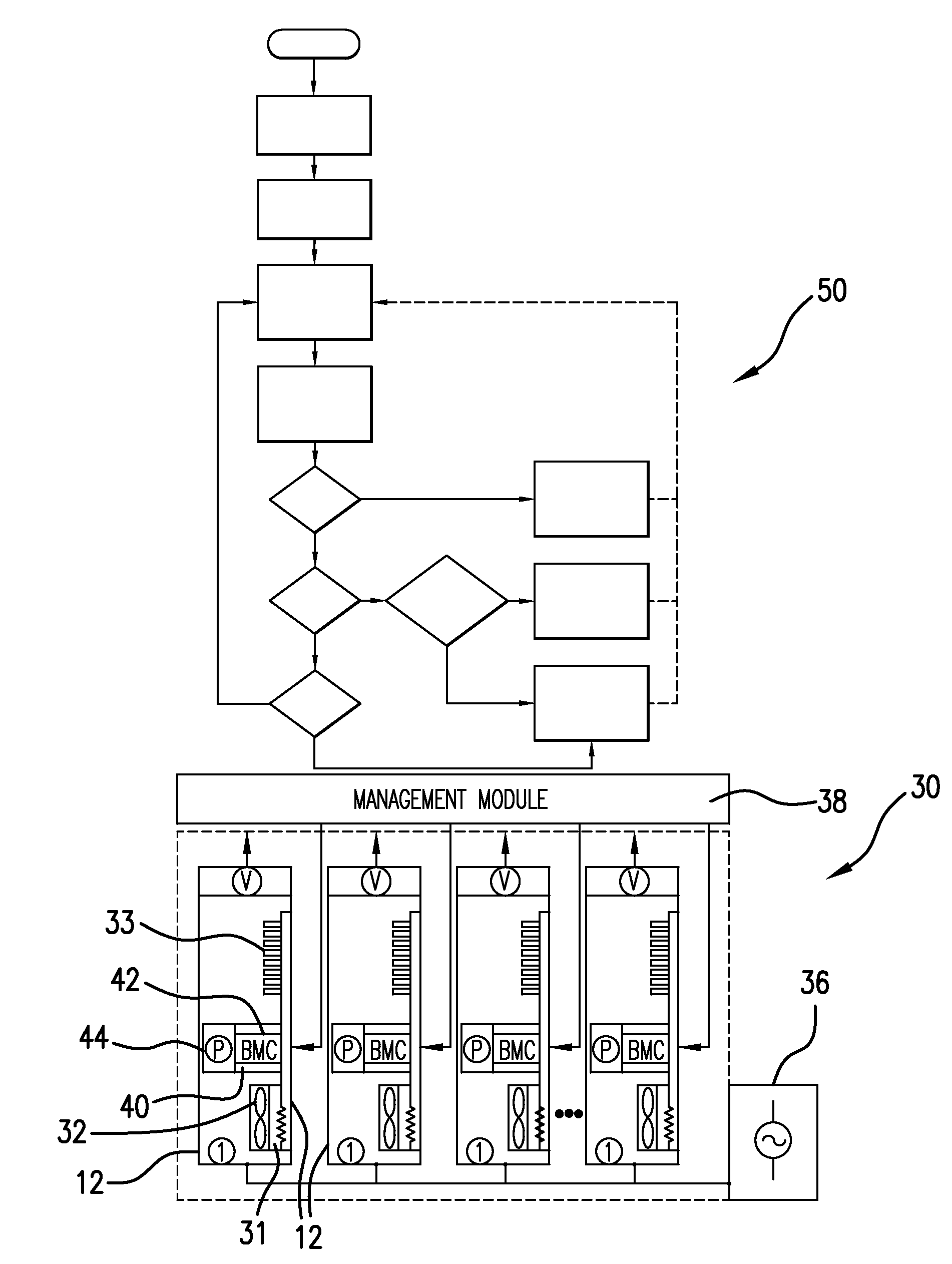 Managing Power Consumption Based on Historical Average