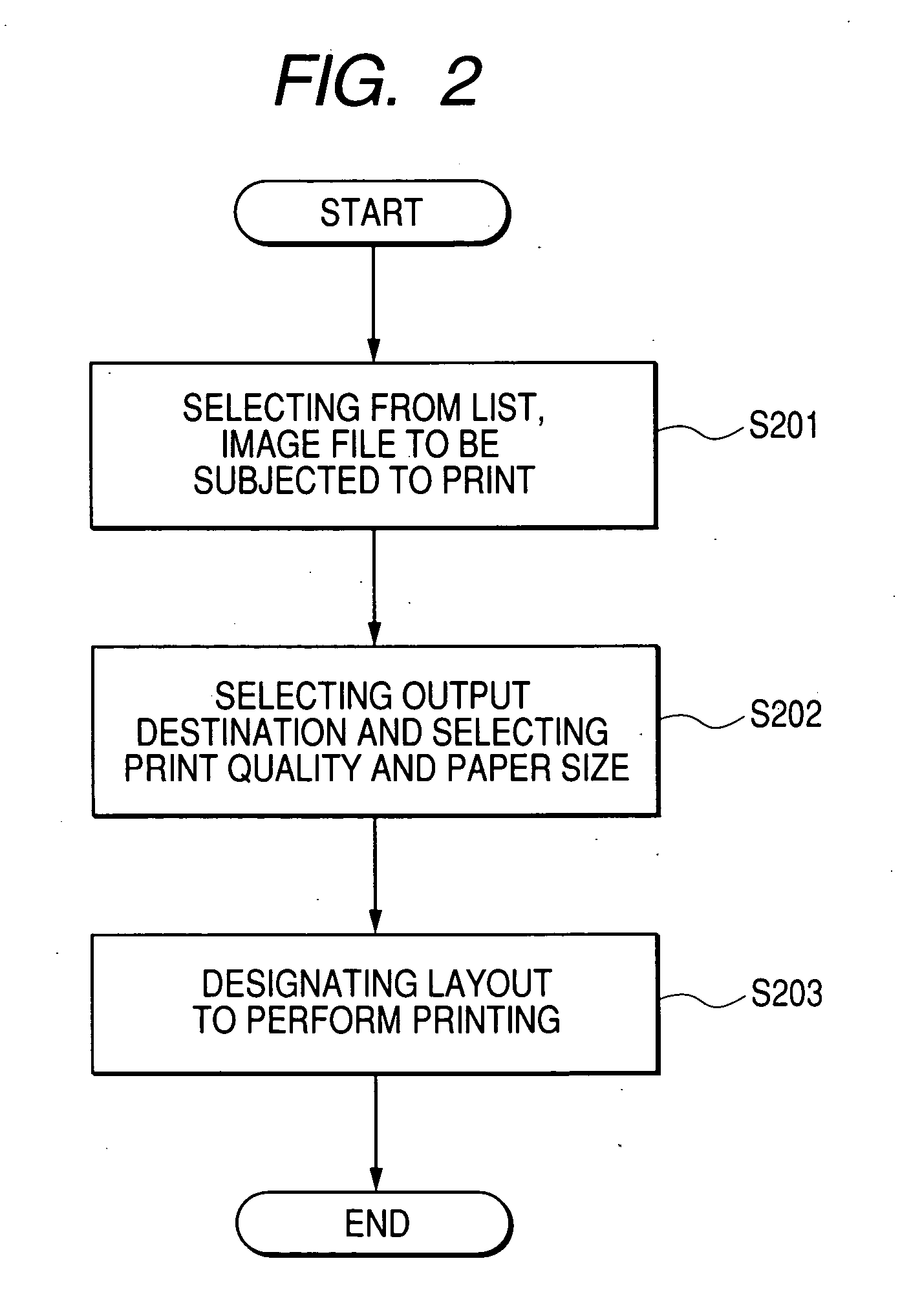 Printing method, printing apparatus, recording medium, and program