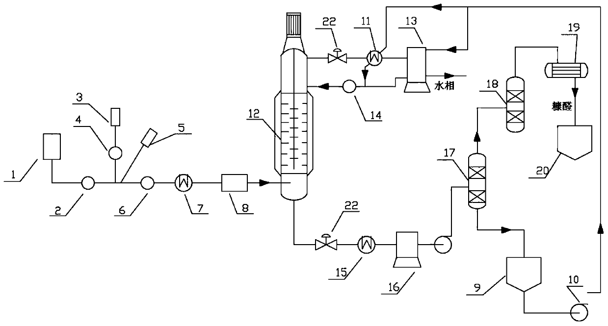 Method for preparing furfural and co-producing fiberboard by extracting xylose through reed steam explosion