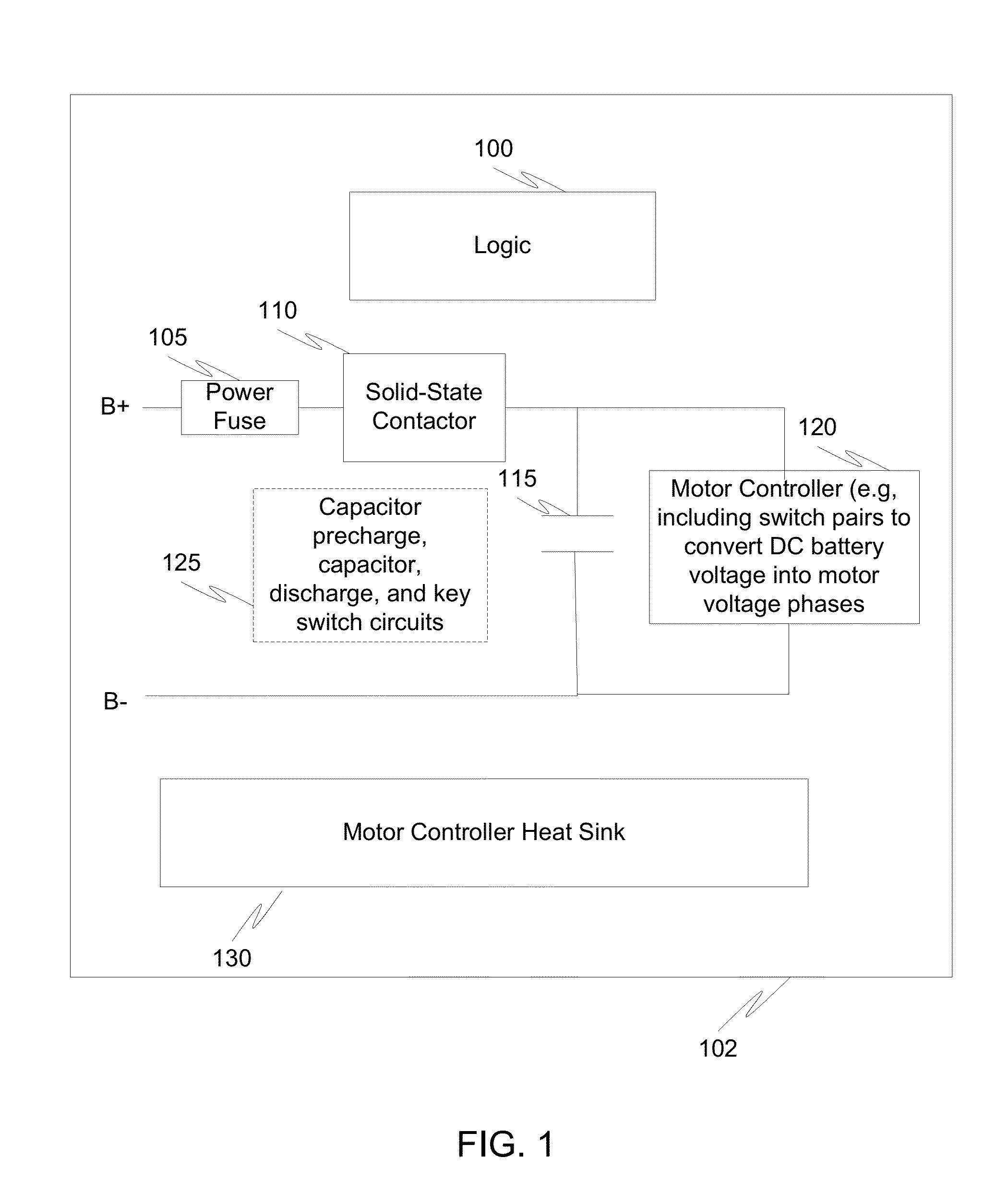 Motor controller with integrated safety function to eliminate requirement for external contactor