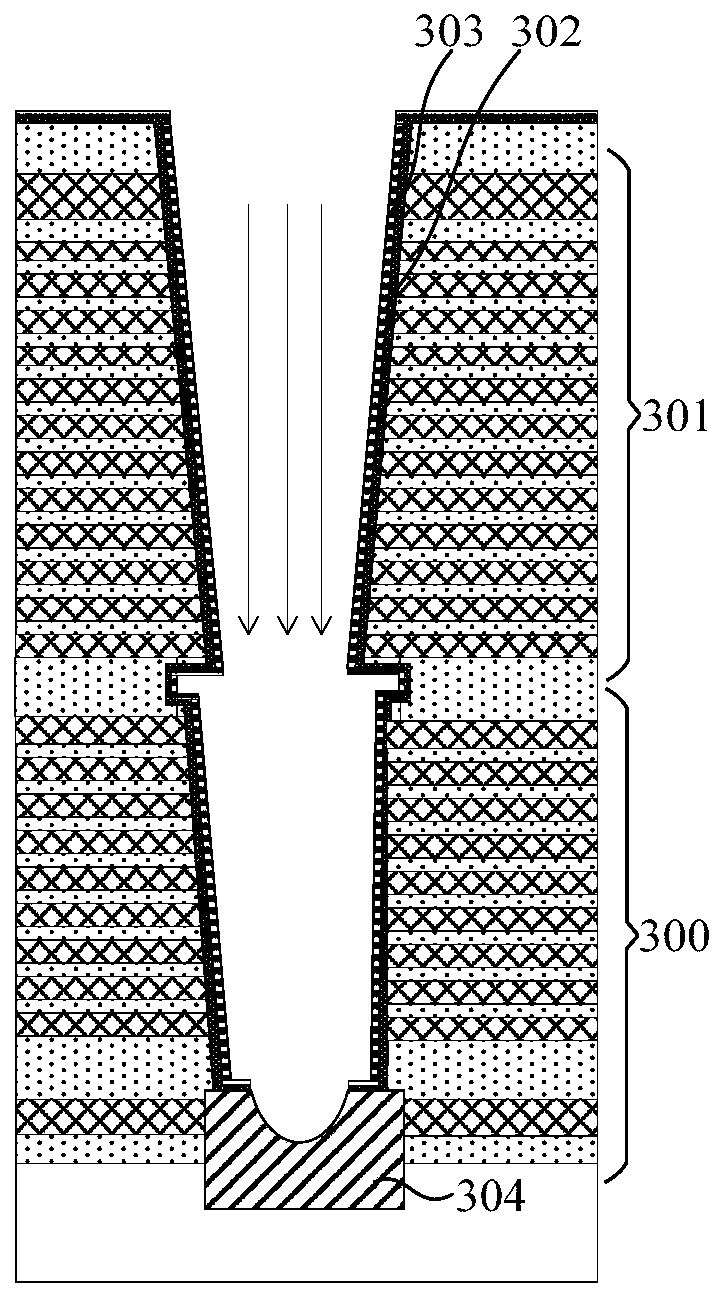 Three-dimensional NAND memory device structure and preparation method thereof