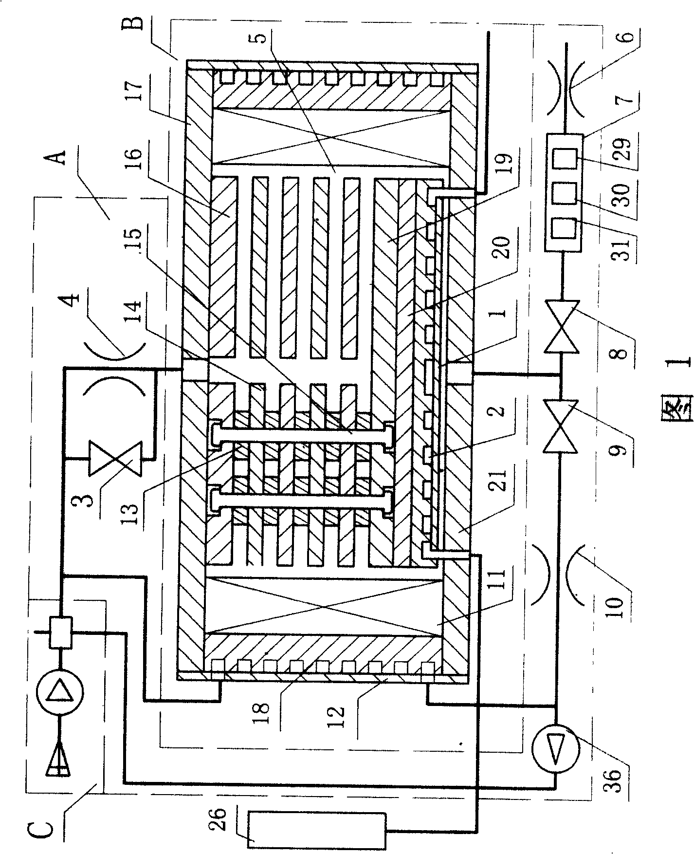 Method for magnetic separation of concentration oxygen and multifunctional device thereof