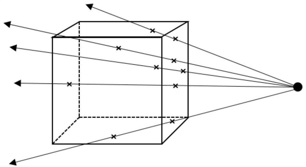 Stereoscopic image reproduction method, device, equipment and storage medium