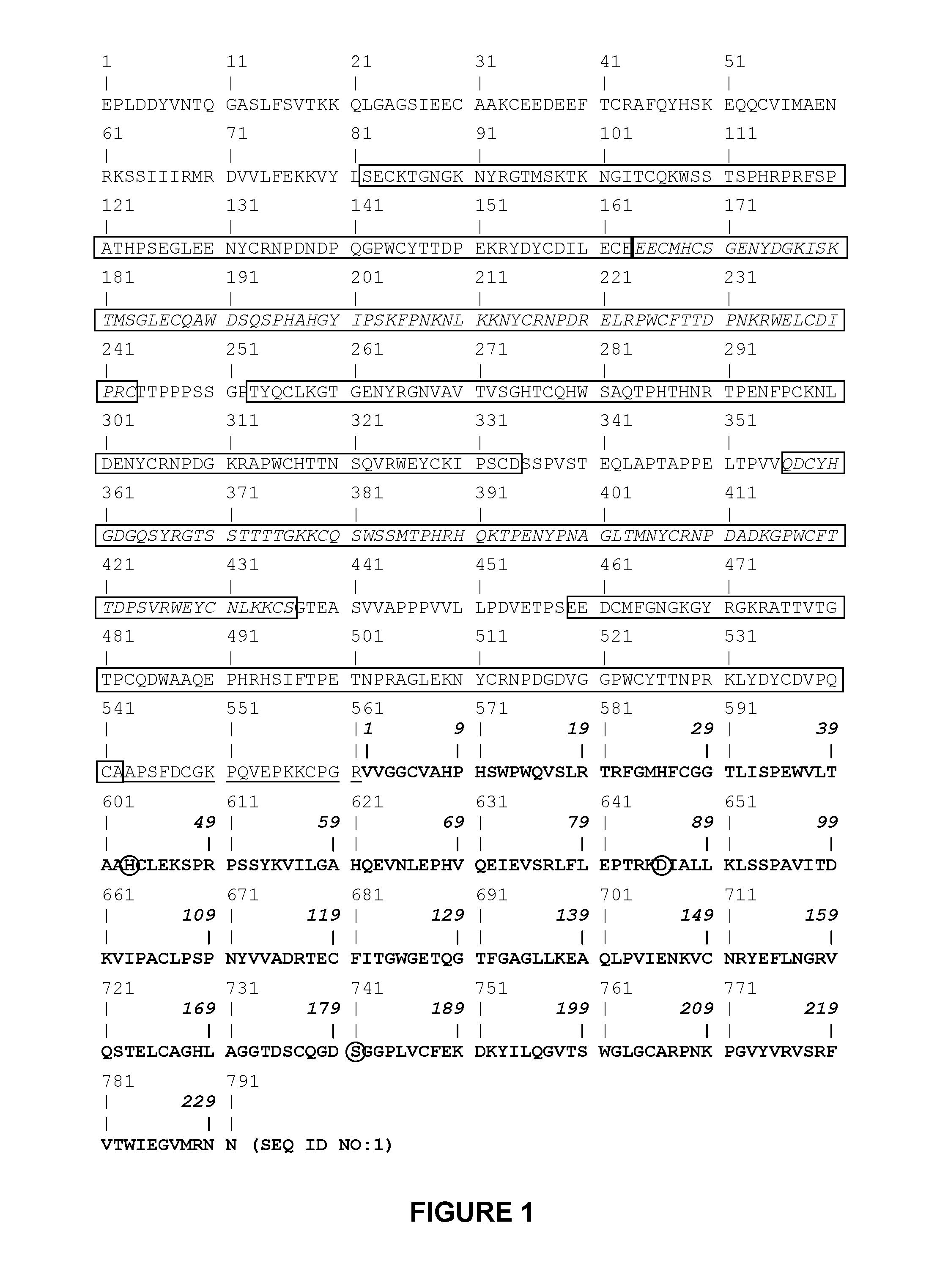 Plasminogen and plasmin variants