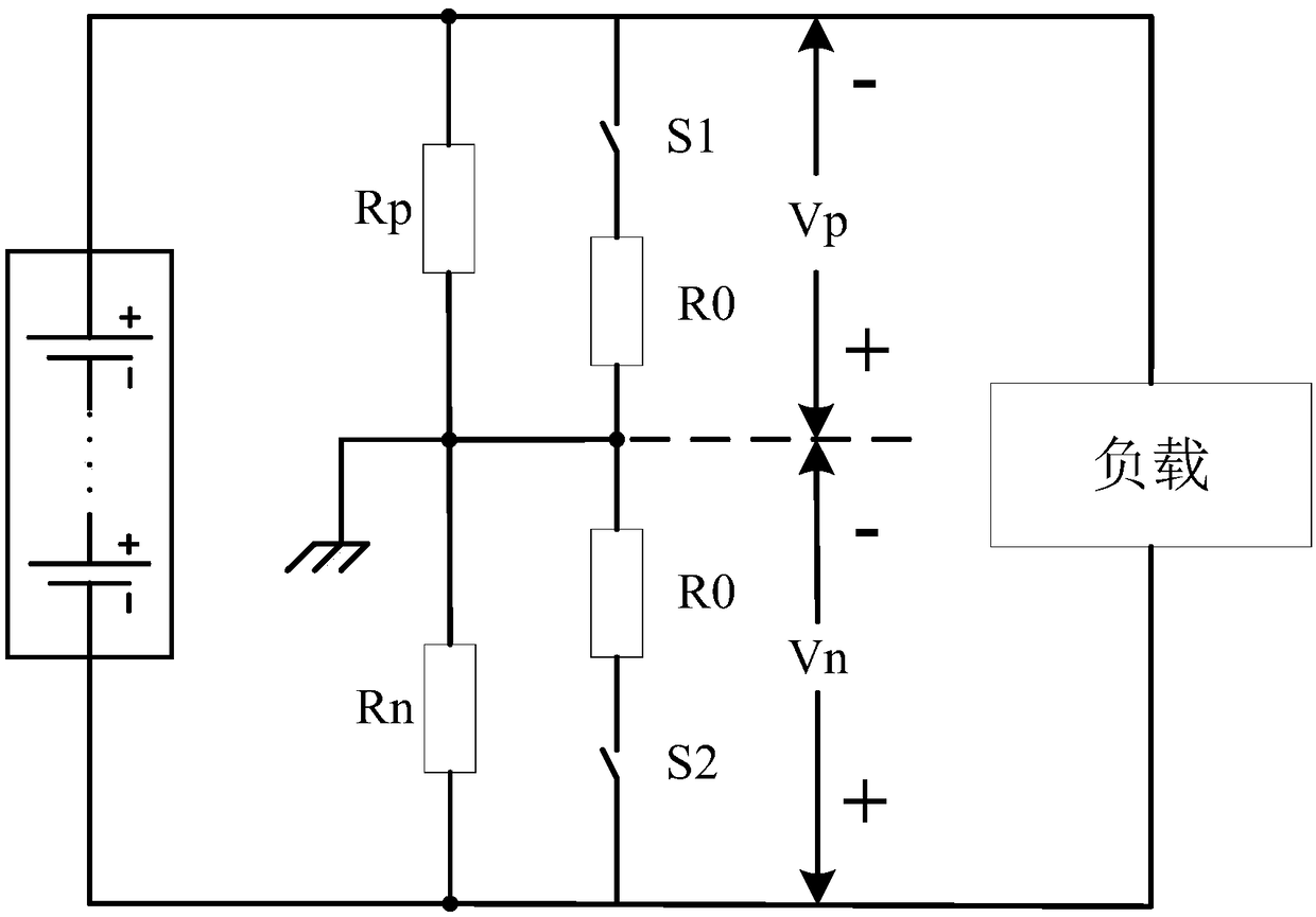 Power battery insulation resistance online monitoring device and method