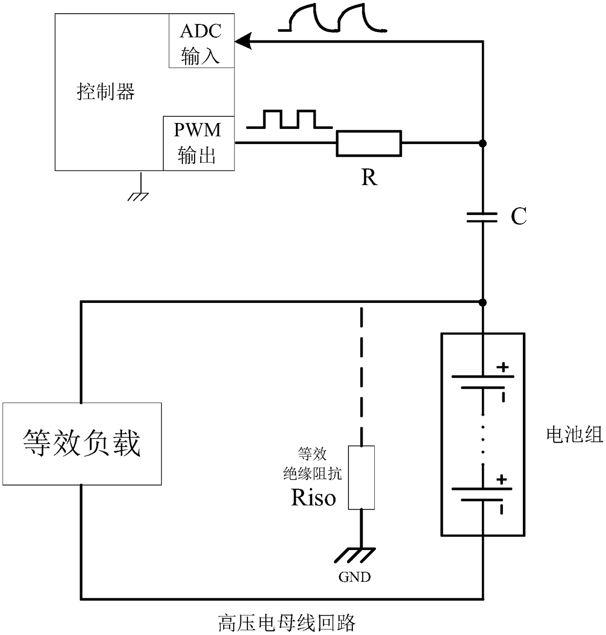 Power battery insulation resistance online monitoring device and method