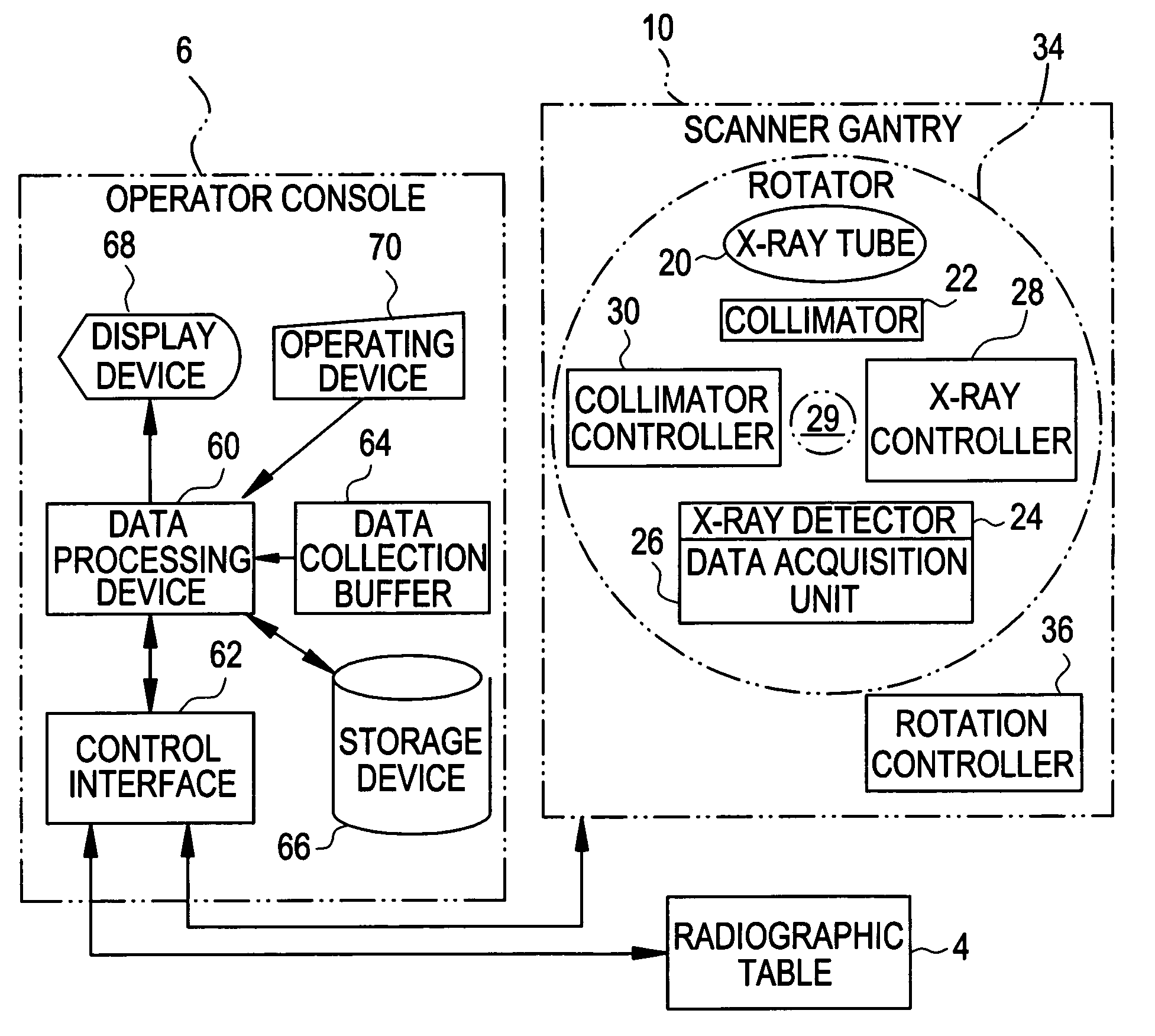 X-ray CT image reconstruction method and X-ray CT system