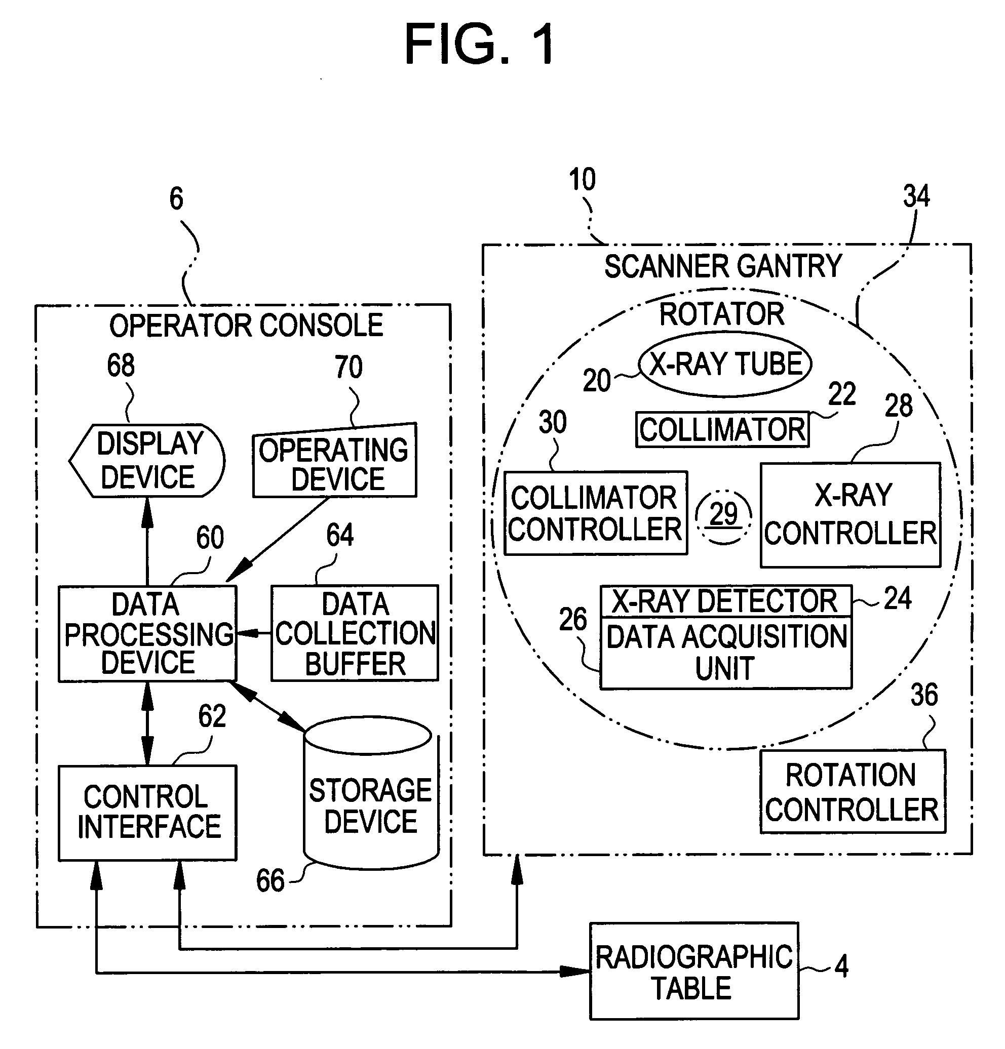 X-ray CT image reconstruction method and X-ray CT system