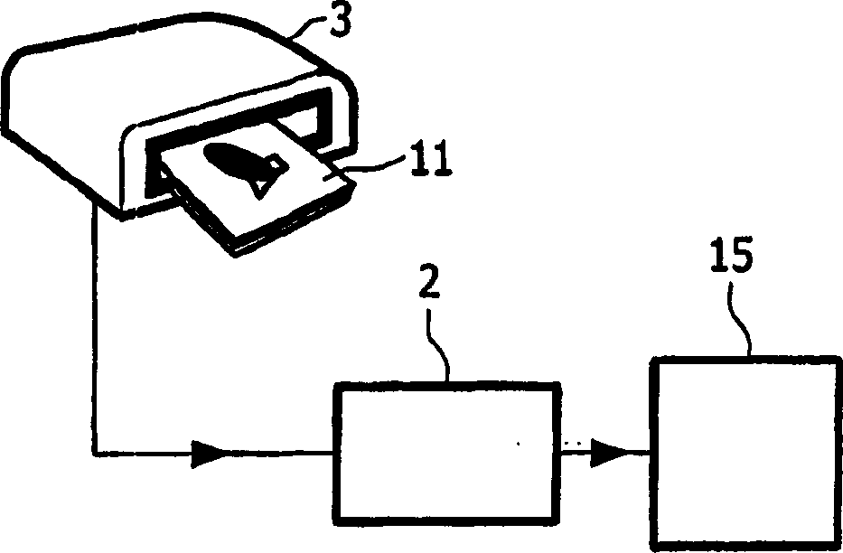 System for providing a personalized experience to a person in a medical environment