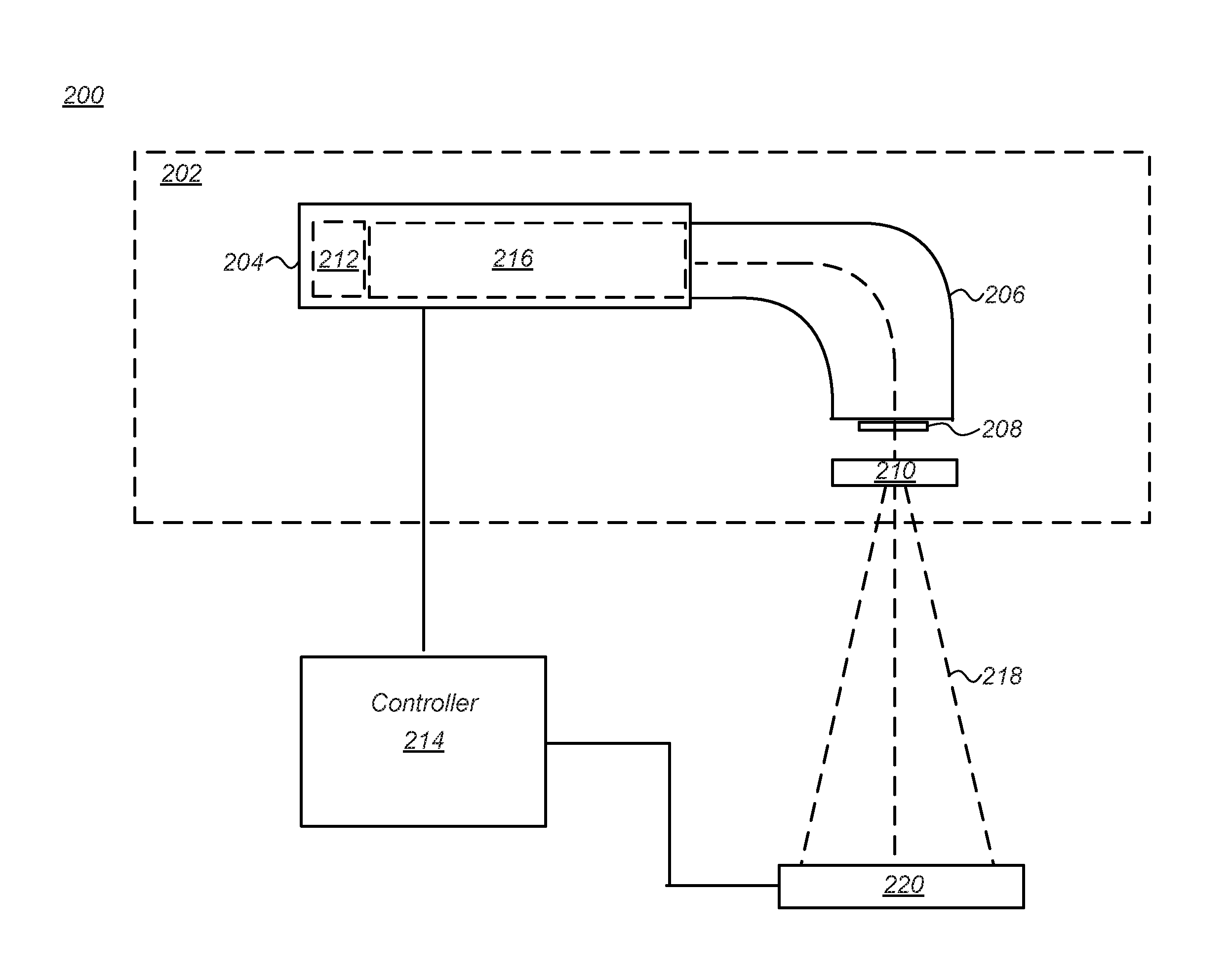 System and method for projection image tracking of tumors during radiotherapy