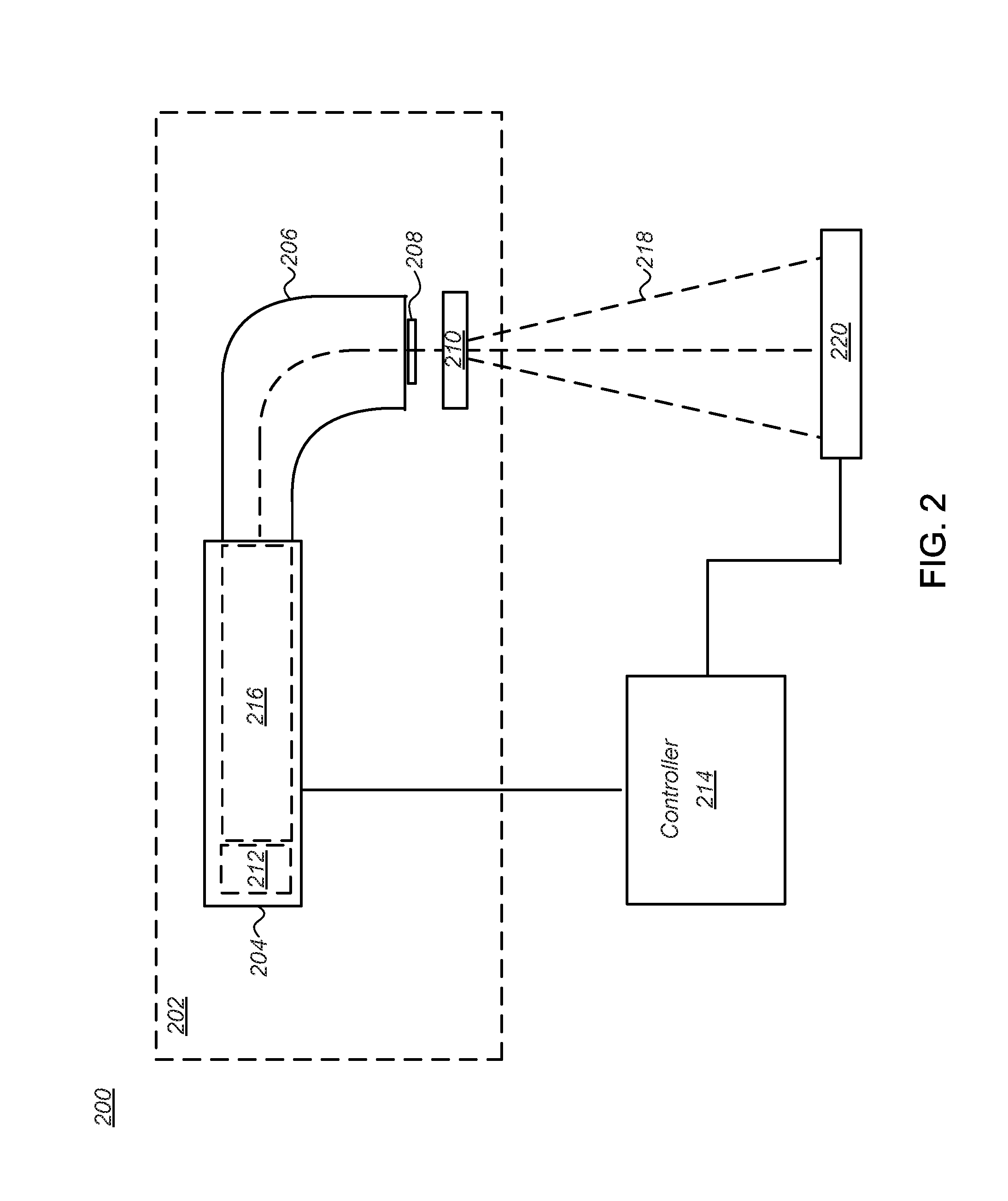 System and method for projection image tracking of tumors during radiotherapy