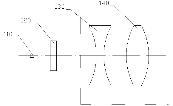 Laser illuminator capable of continuously regulating illumination angle in large scale and regulating method thereof