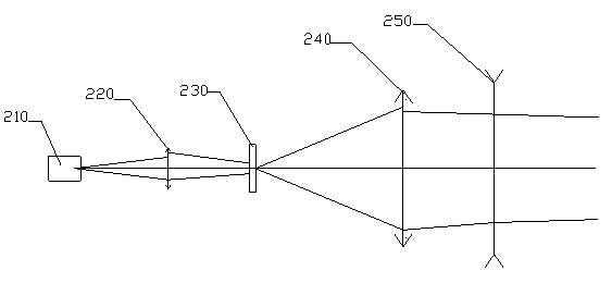 Laser illuminator capable of continuously regulating illumination angle in large scale and regulating method thereof