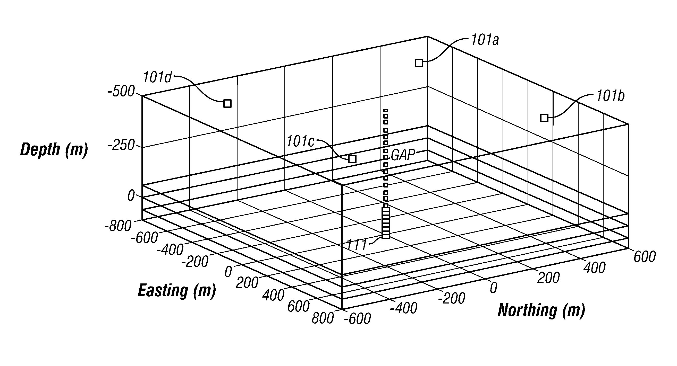 Analysis of Uncertainty of Hypocenter Location Using the Combination of a VSP and a Subsurface Array