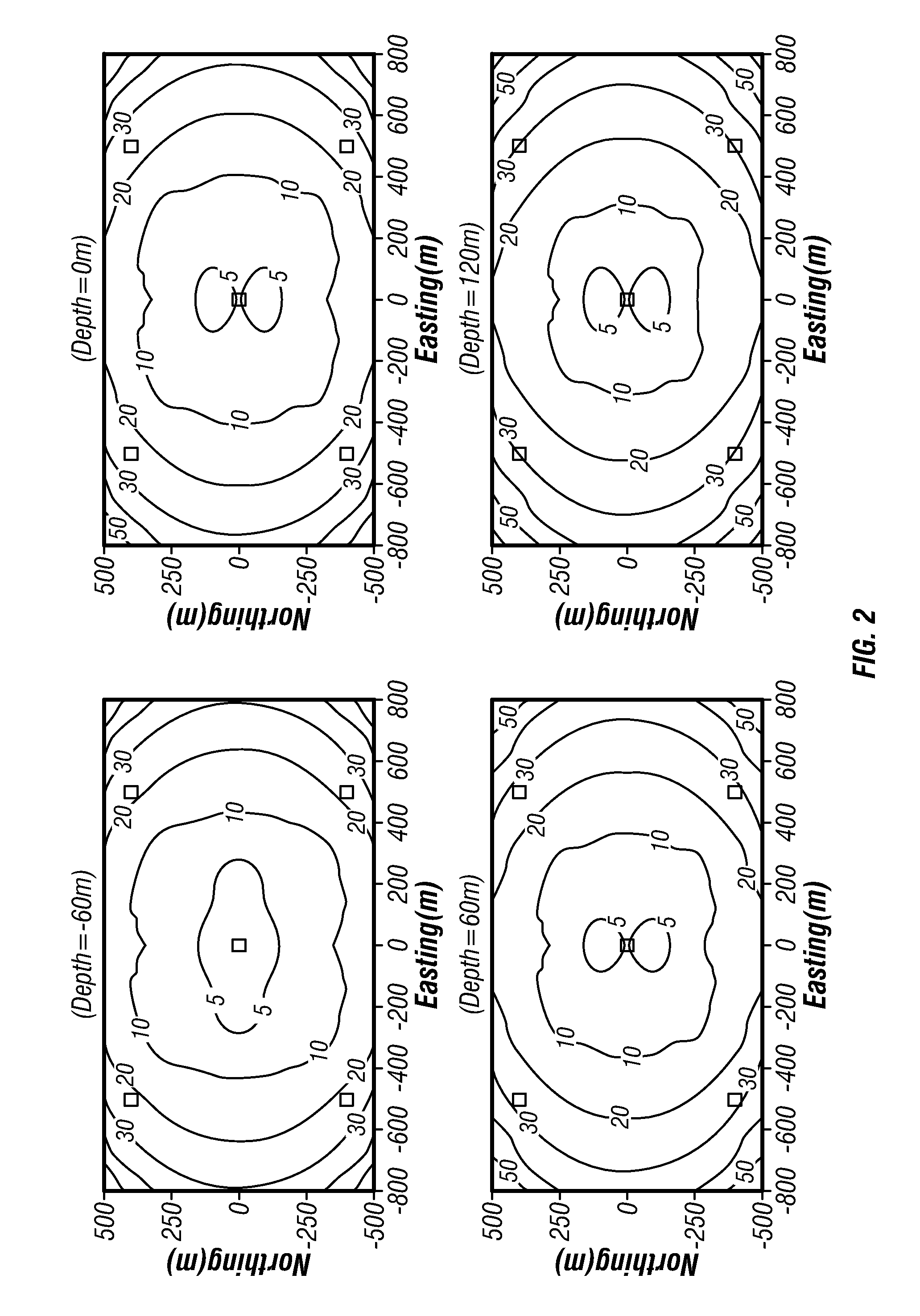 Analysis of Uncertainty of Hypocenter Location Using the Combination of a VSP and a Subsurface Array