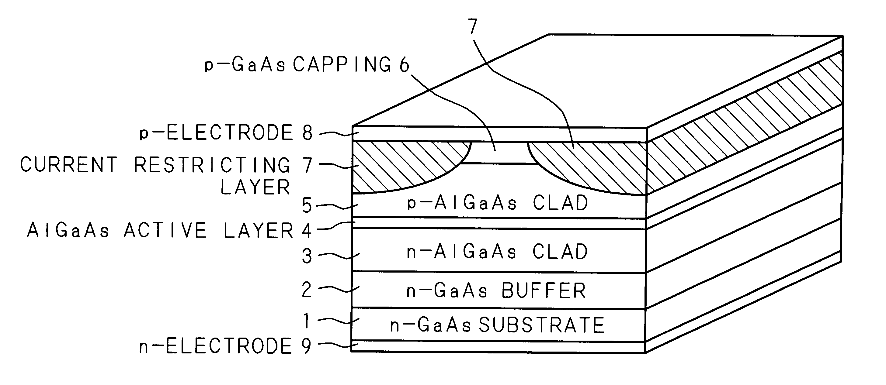 Laser diode chip, laser diode, and method for manufacturing laser diode chip