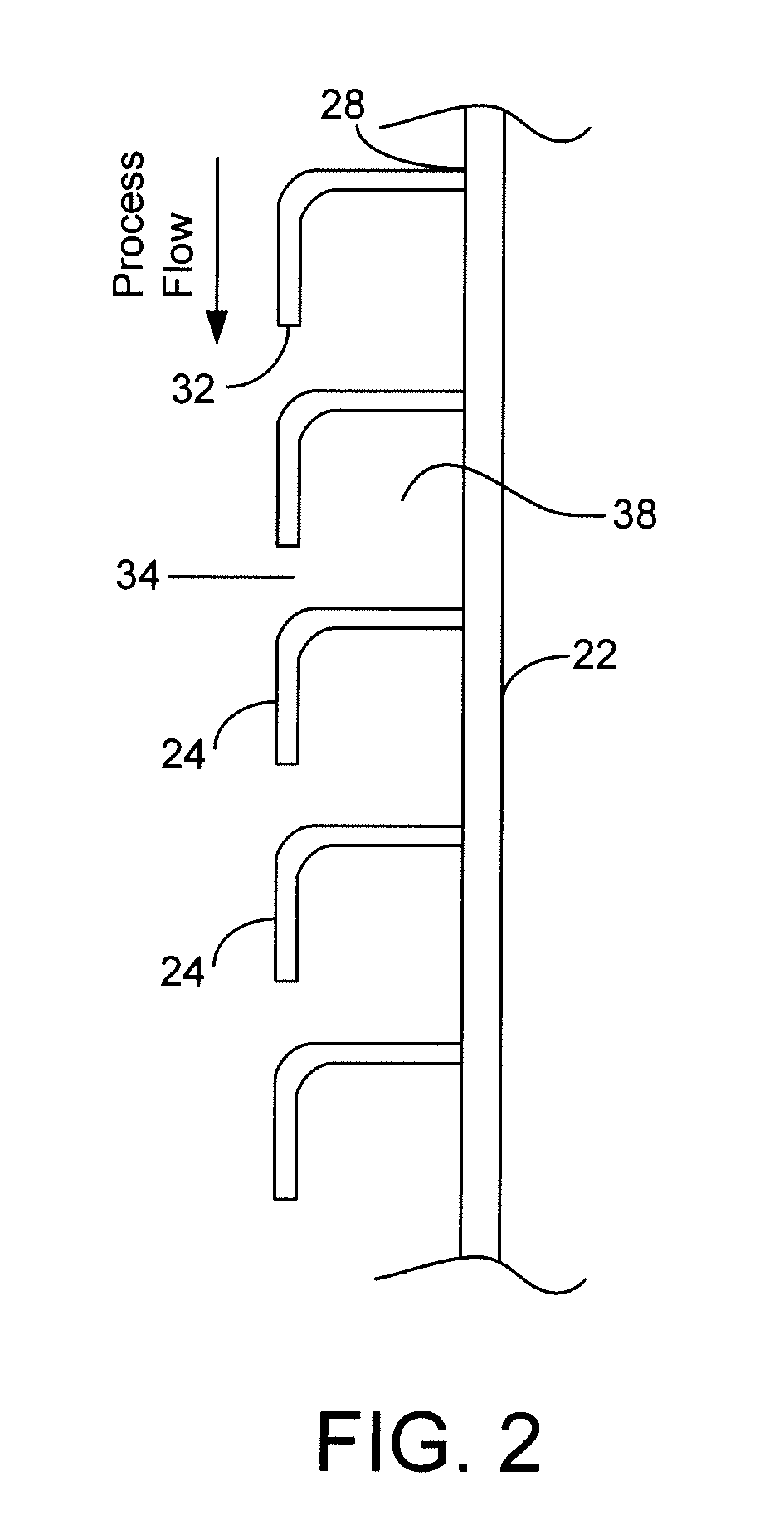 Angle Rod Screen Design