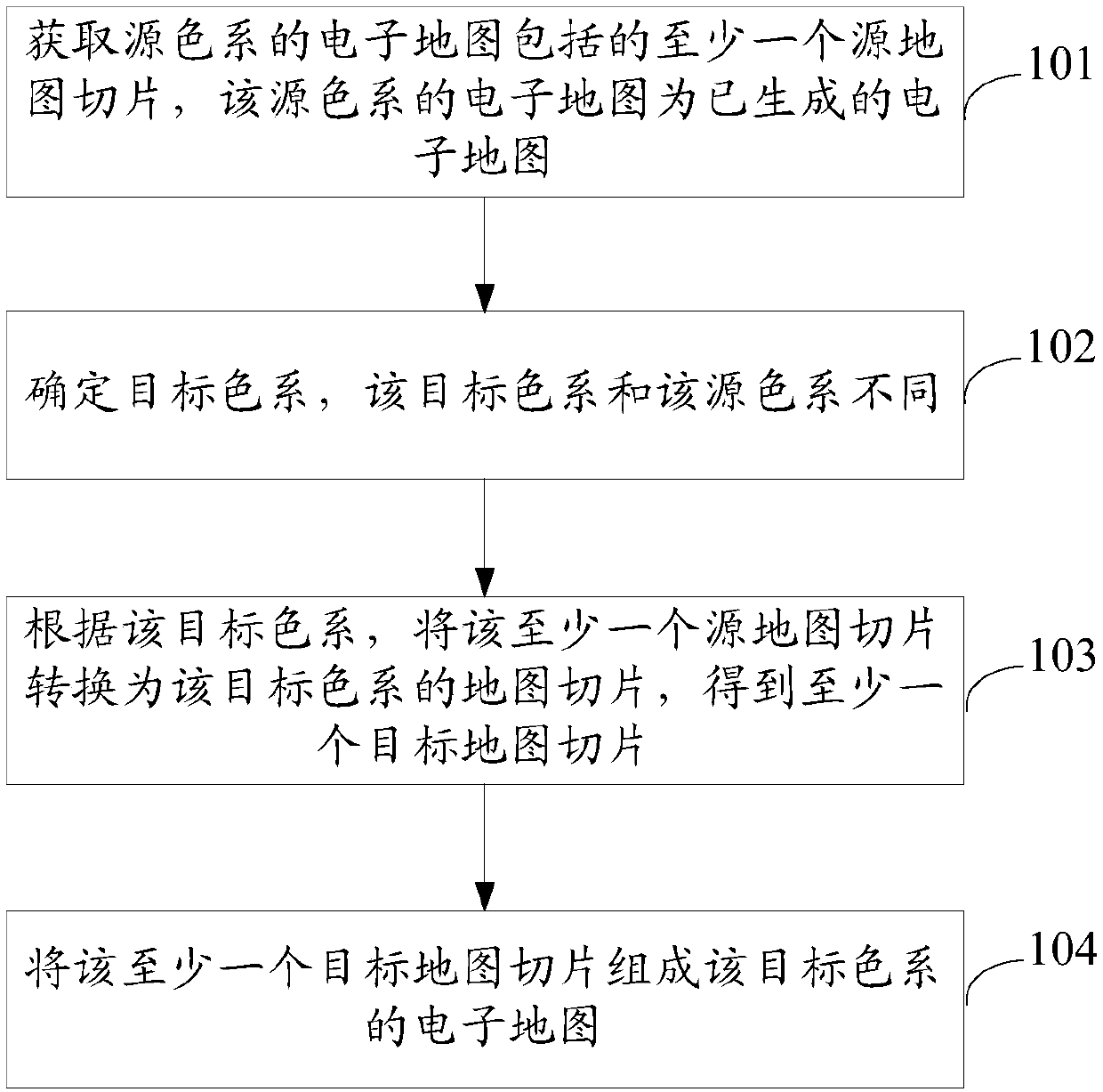 Method and device for generating electronic map, terminal and storage medium