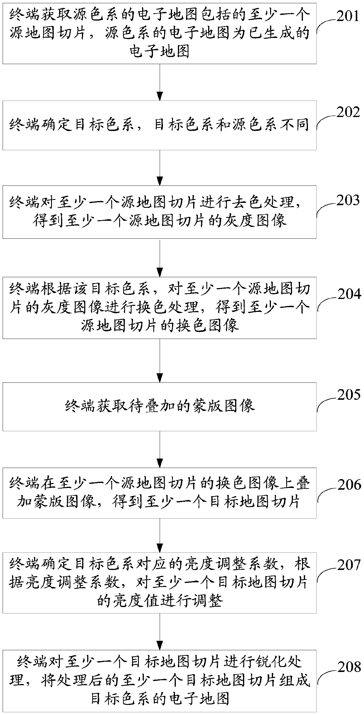 Method and device for generating electronic map, terminal and storage medium