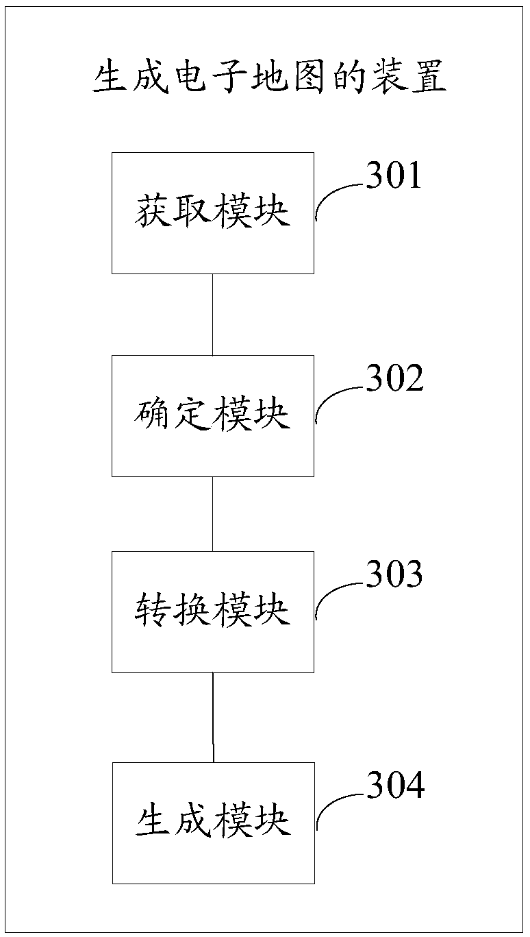 Method and device for generating electronic map, terminal and storage medium