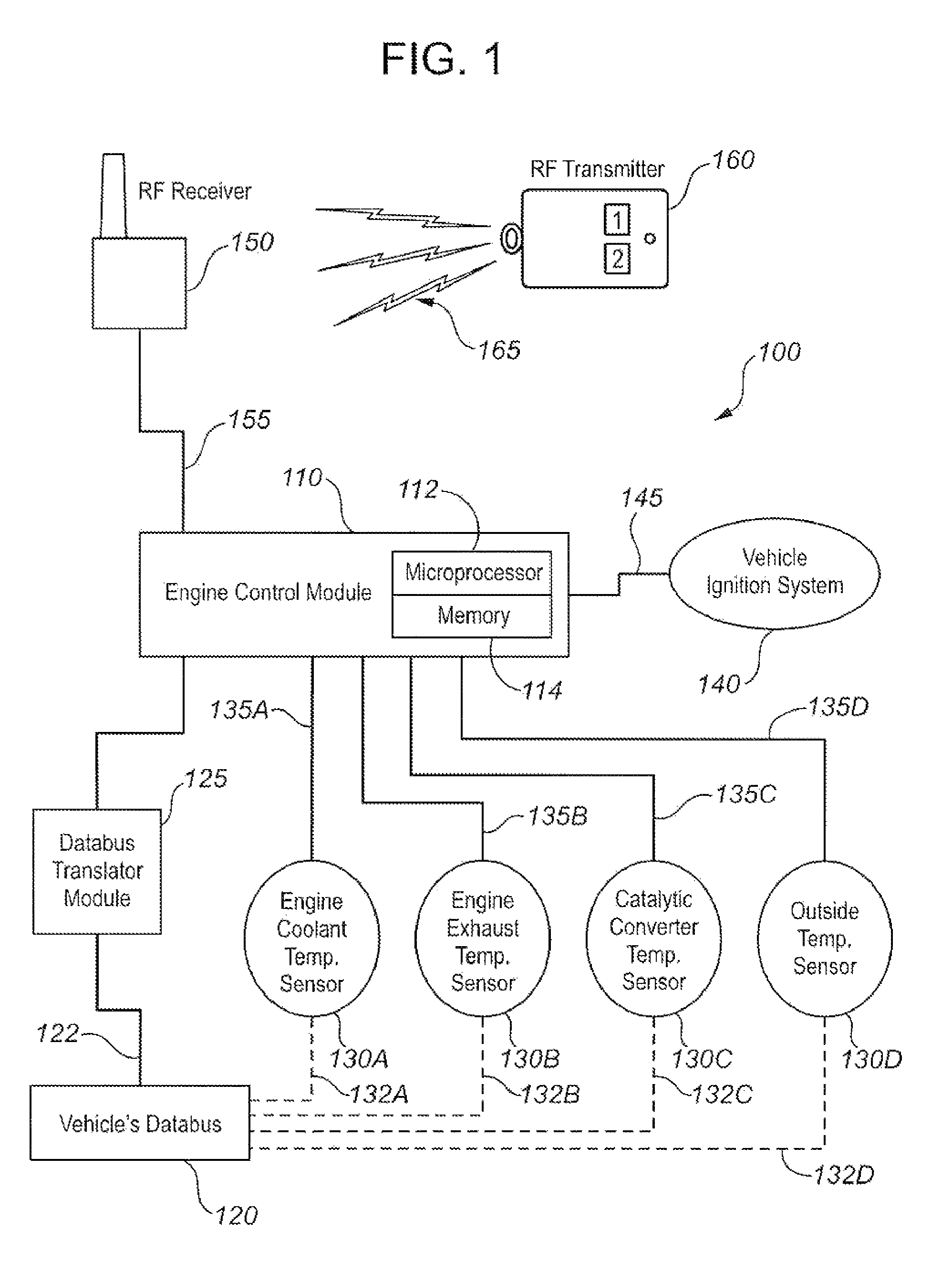 Method and system for regulating emissions from idling motor vehicles