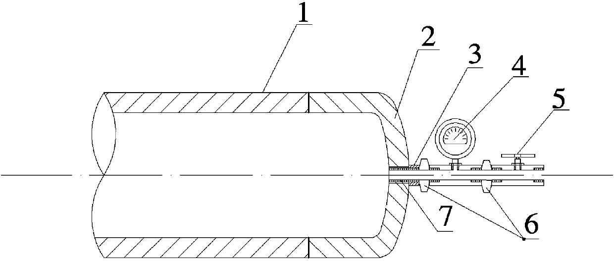 PE pipeline pressure device and method