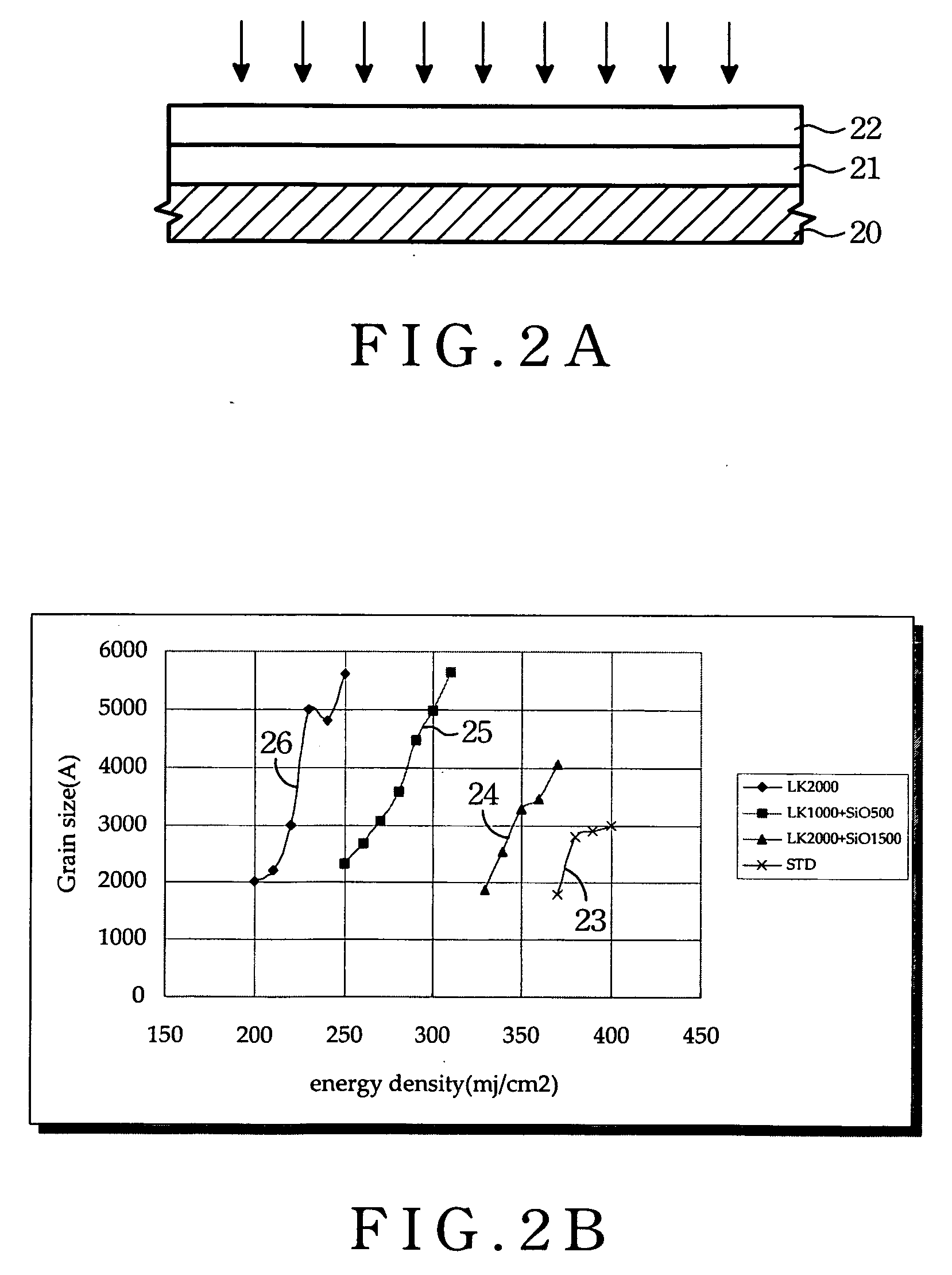 Polysilicon film, thin film transistor using the same, and method for forming the same