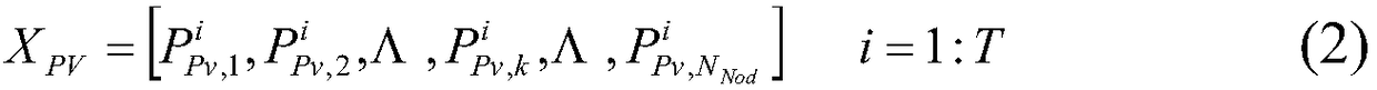 A Day-Ahead Economic Optimal Scheduling Method for Microgrid Based on Island Division