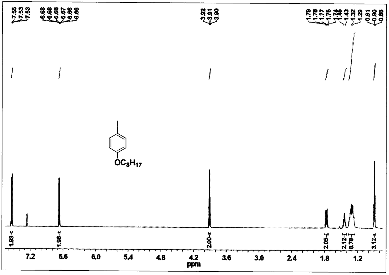 Development of hole transport polymer material based on triphenylamine-anthracene structure and application thereof in perovskite solar cells