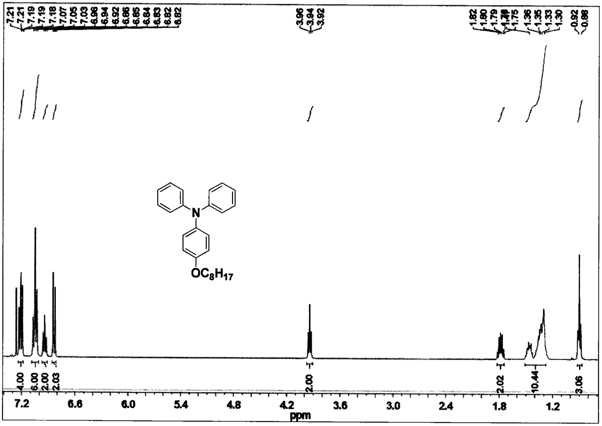 Development of hole transport polymer material based on triphenylamine-anthracene structure and application thereof in perovskite solar cells