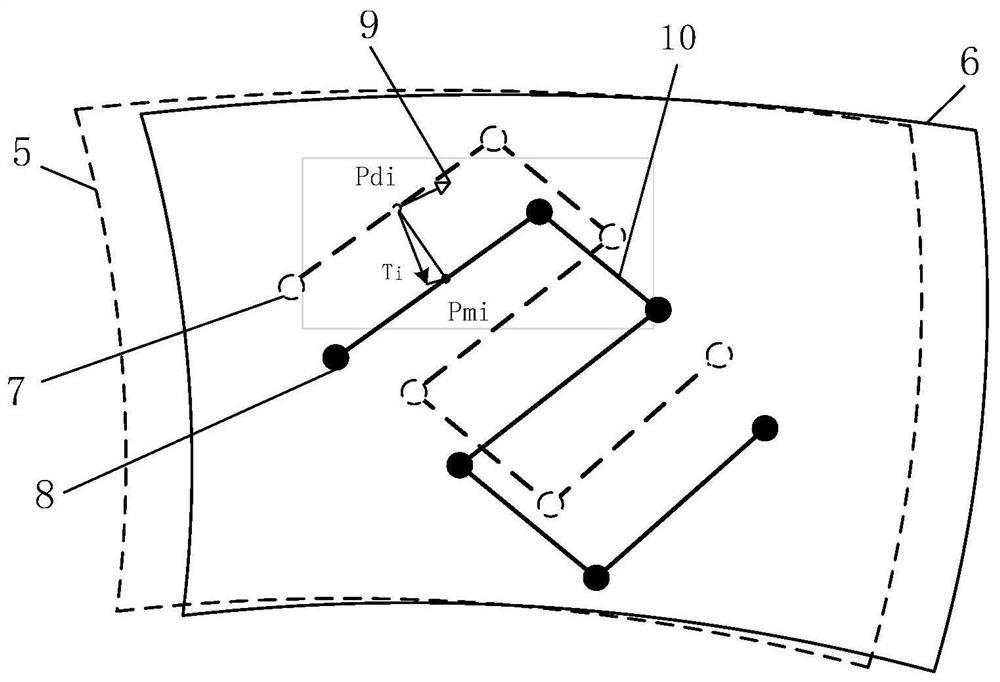 A Robot Target Trajectory Accuracy Compensation Method for Industrial Measurement